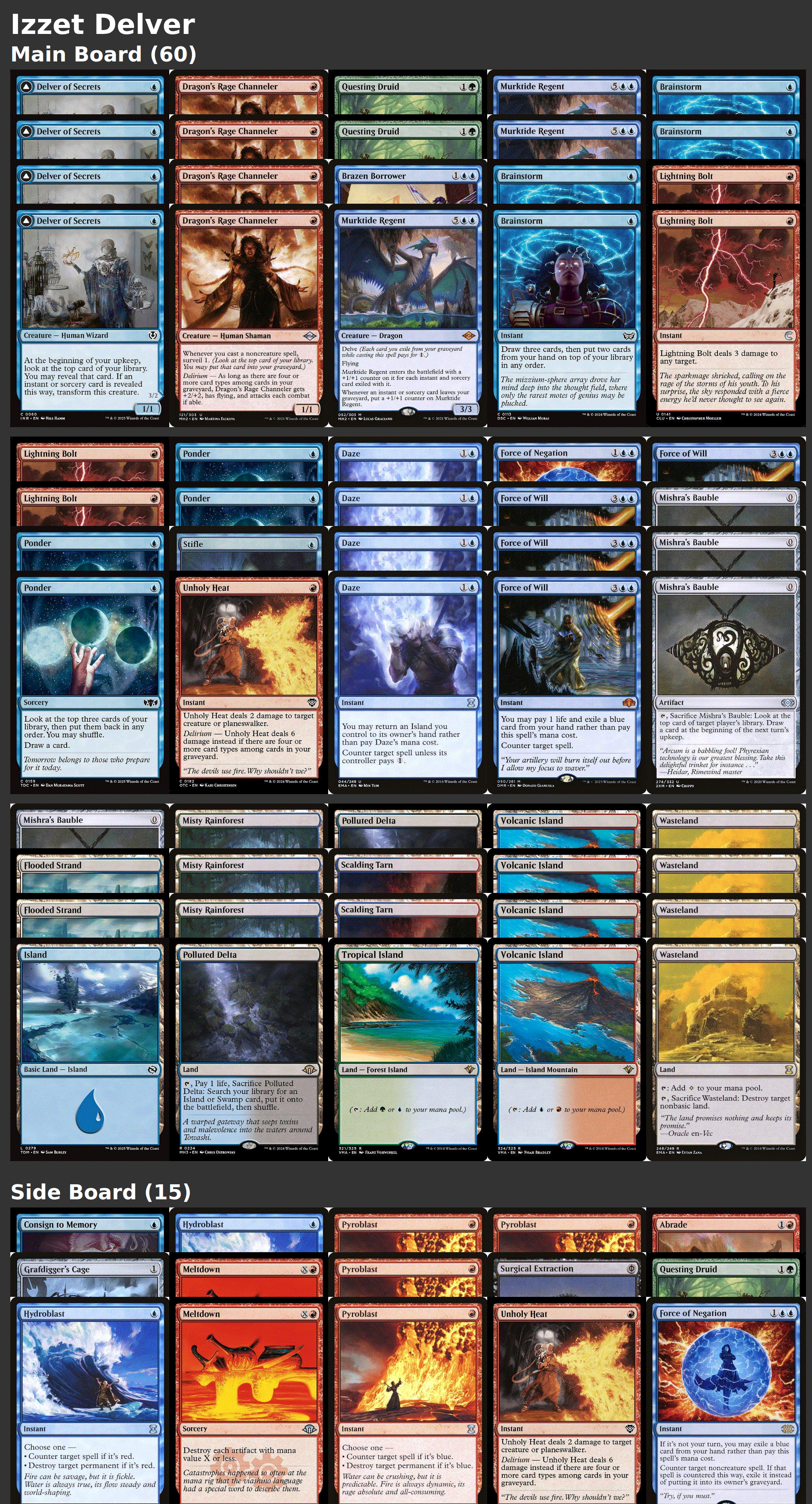 Izzet Delver