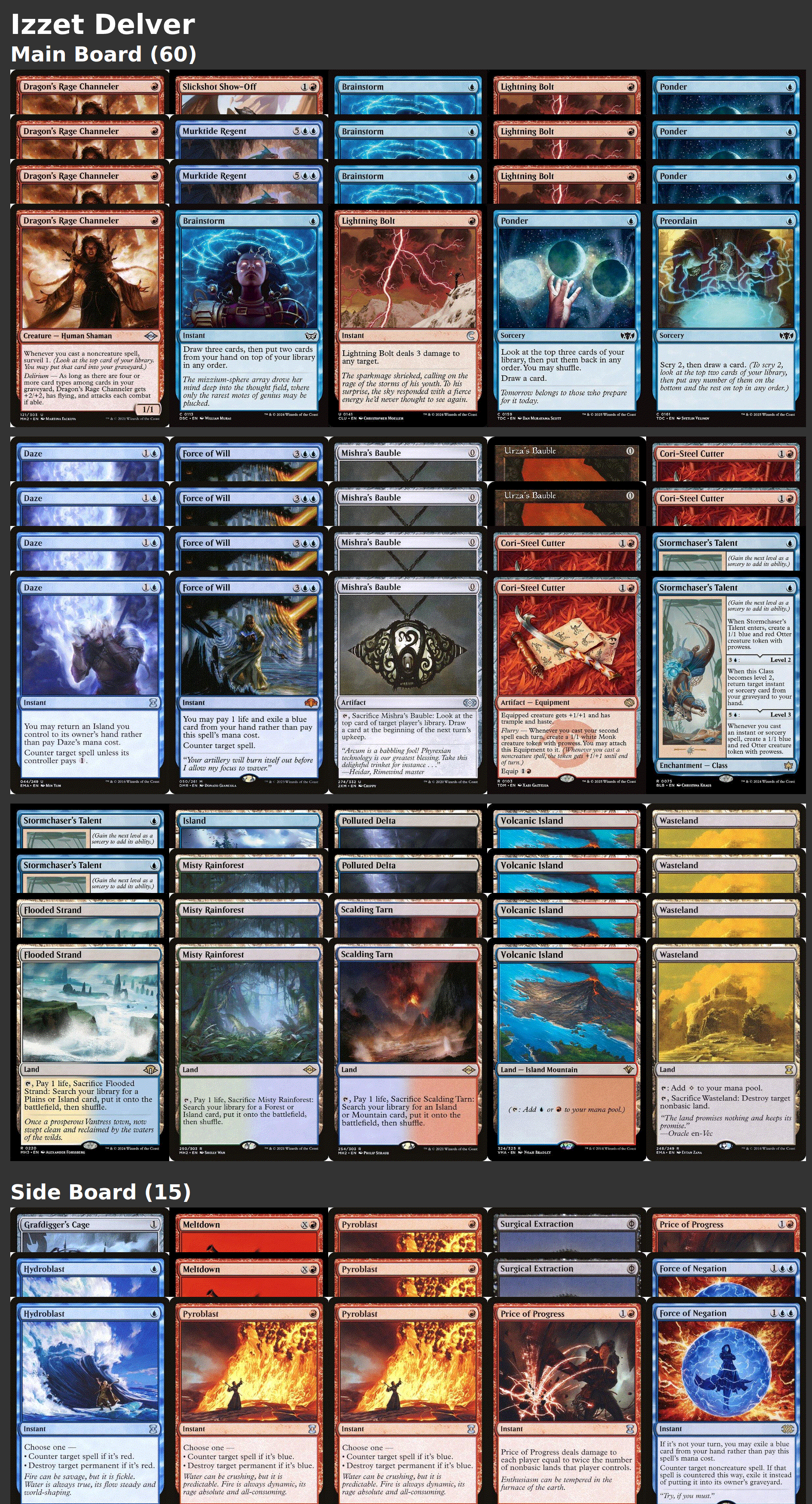 Izzet Delver