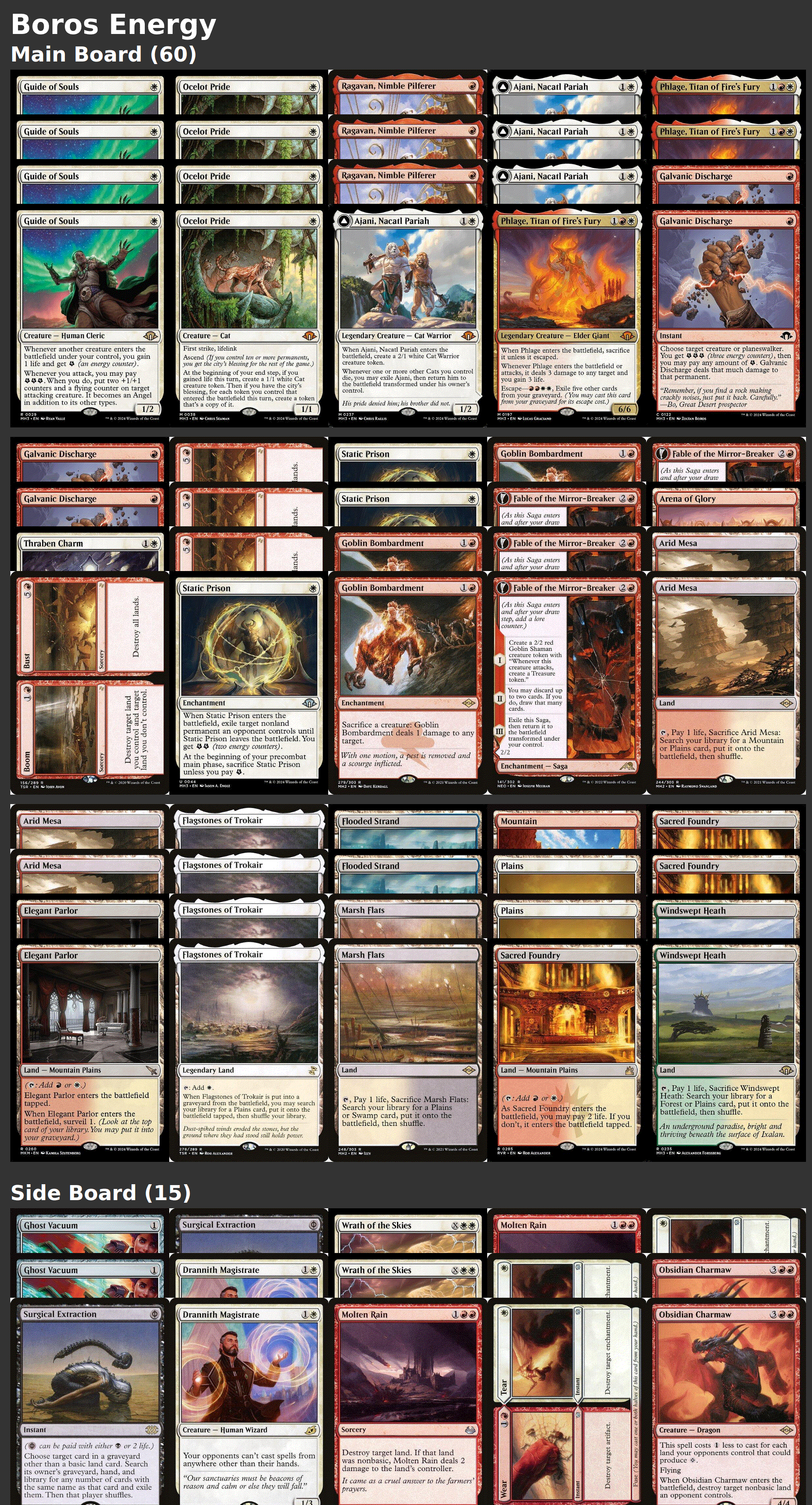 Boros Energy