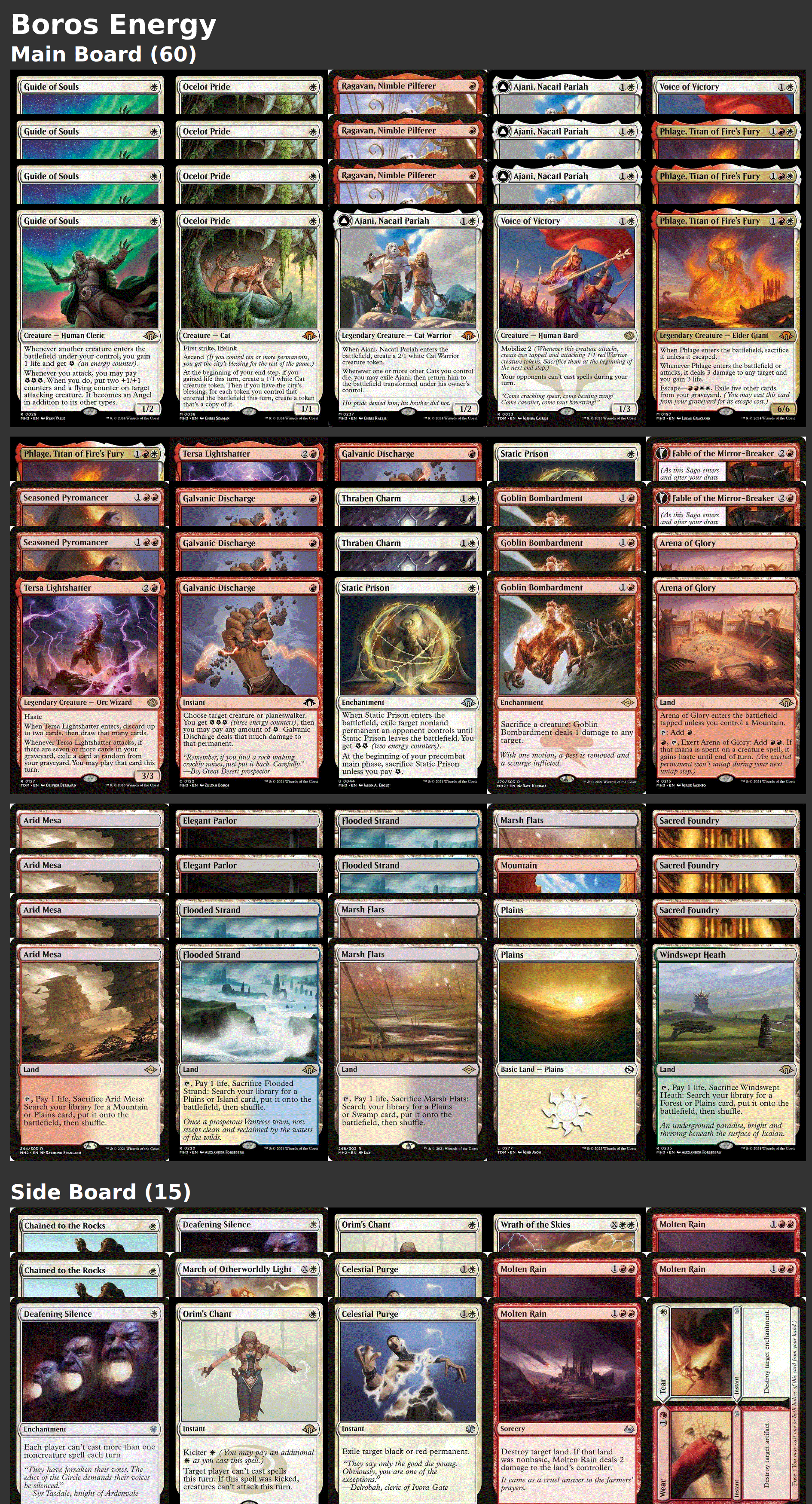 Boros Energy