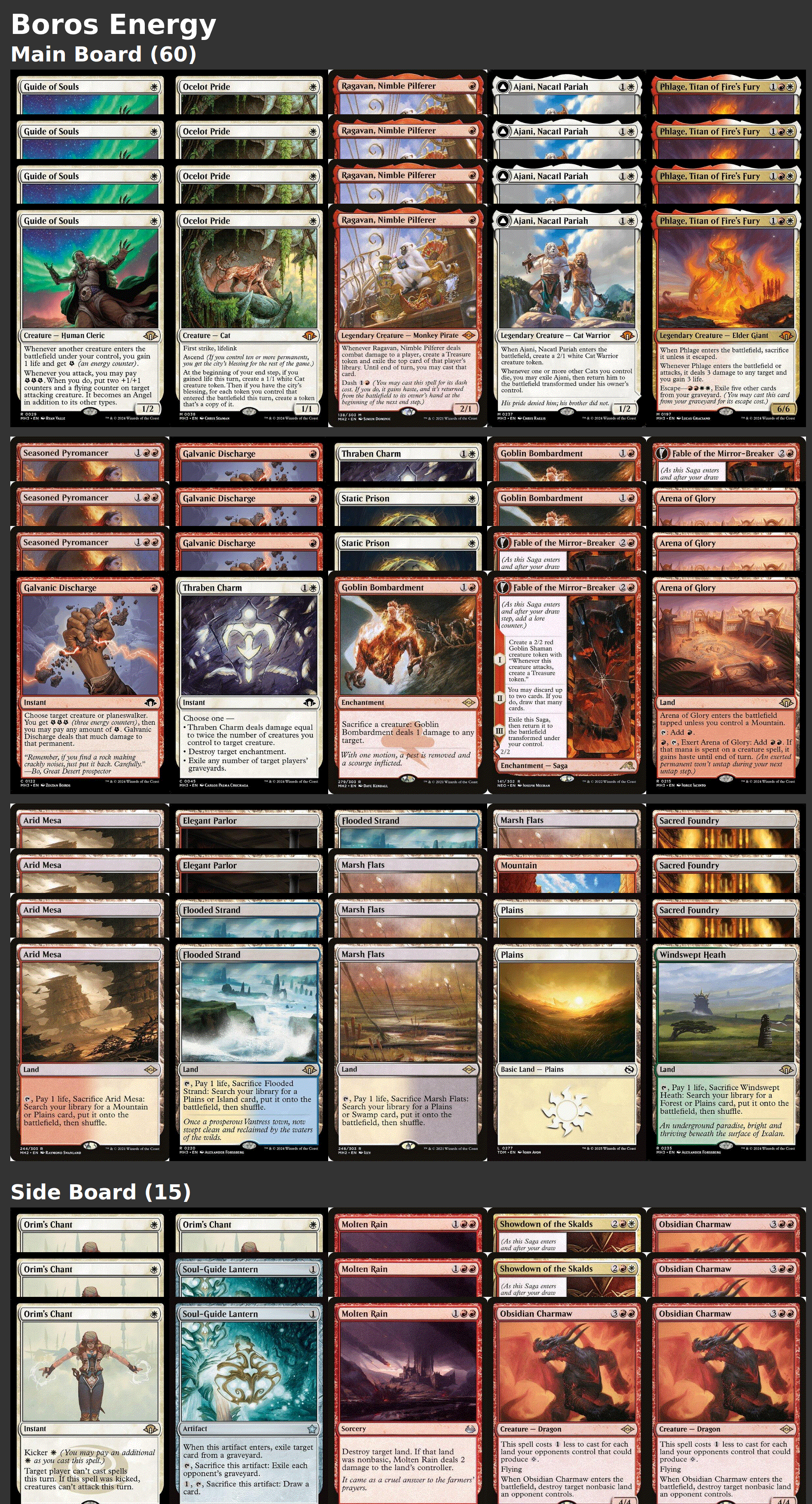 Boros Energy