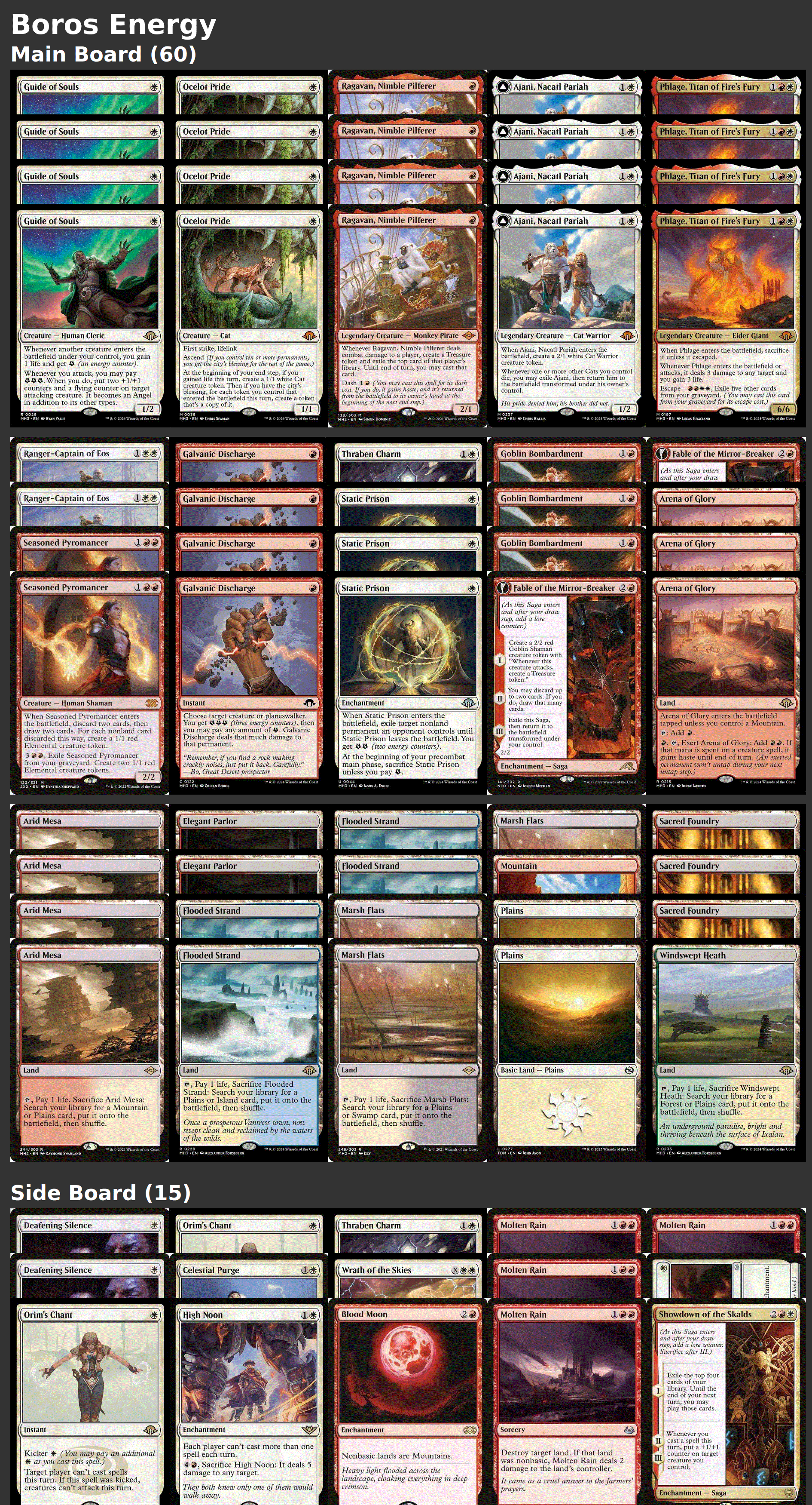 Boros Energy