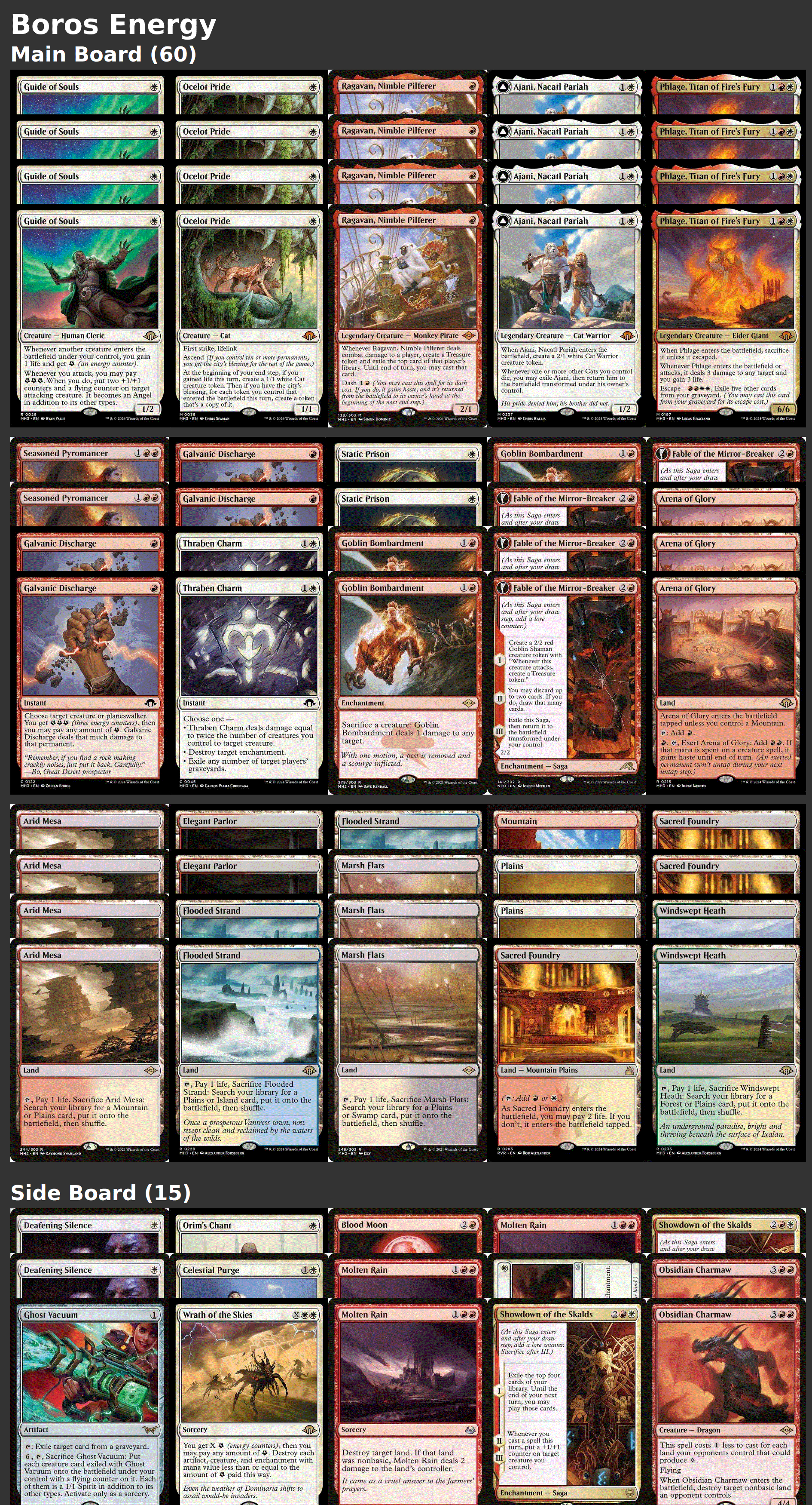 Boros Energy