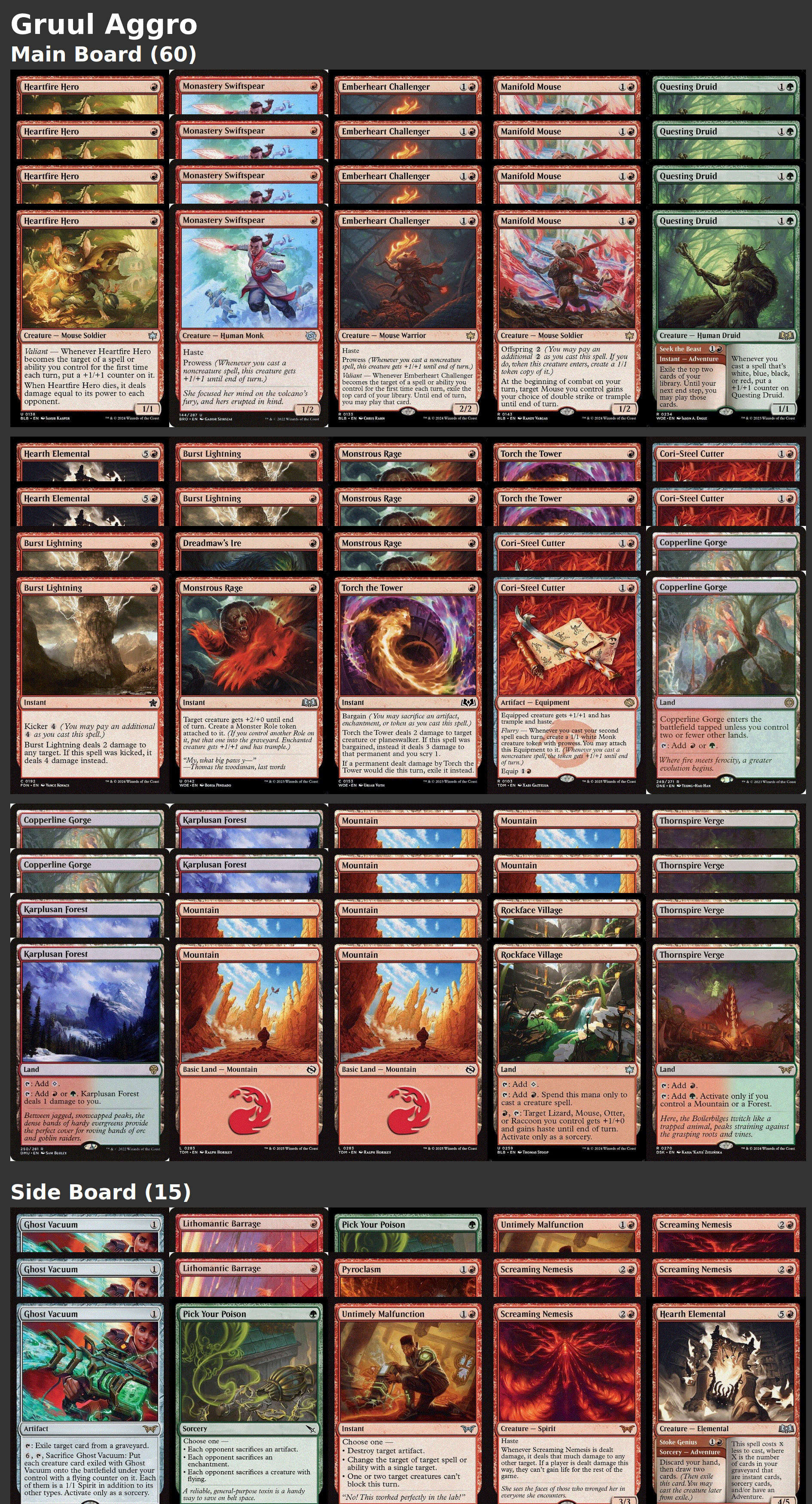 Gruul Aggro