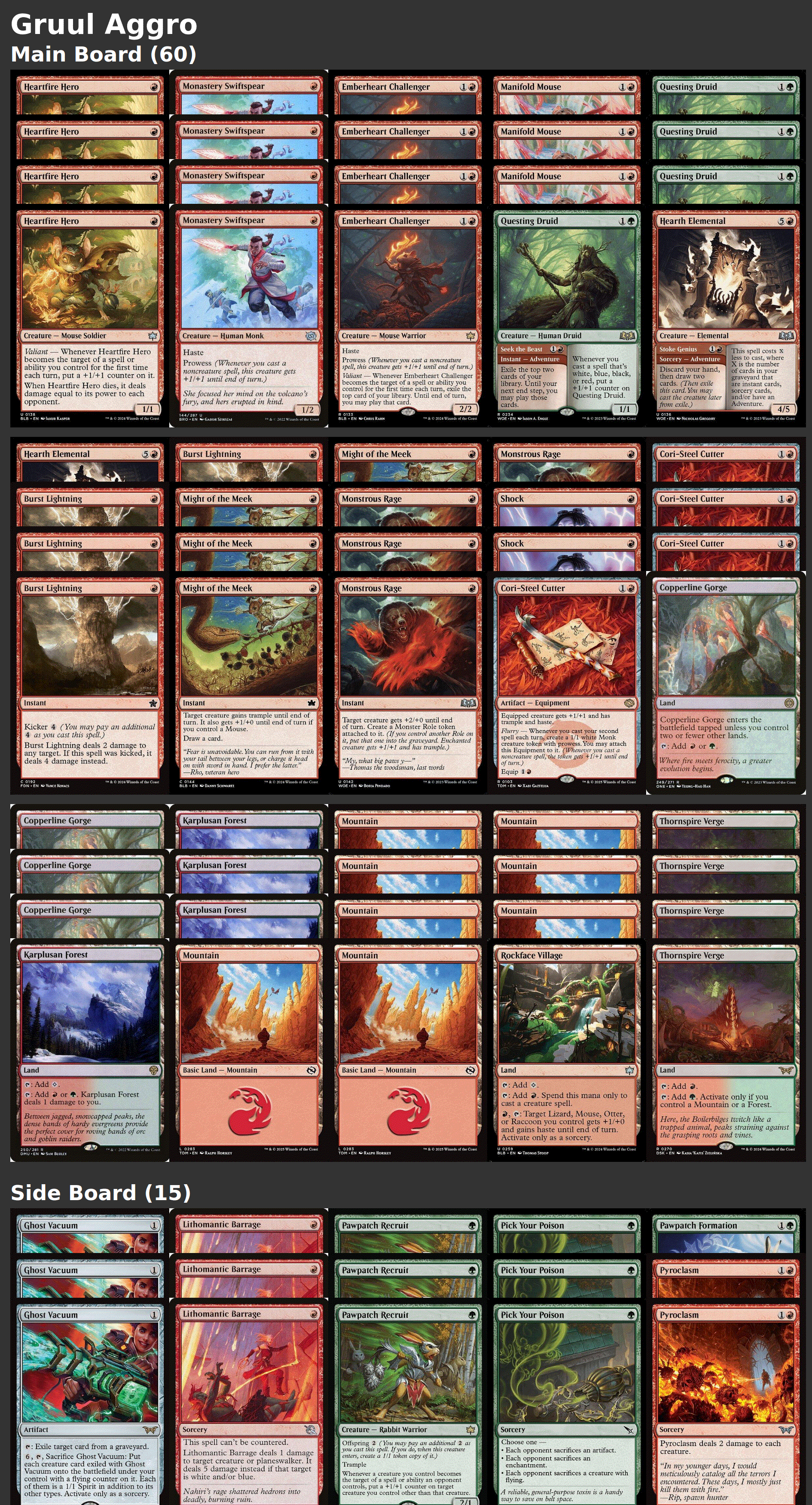 Gruul Aggro