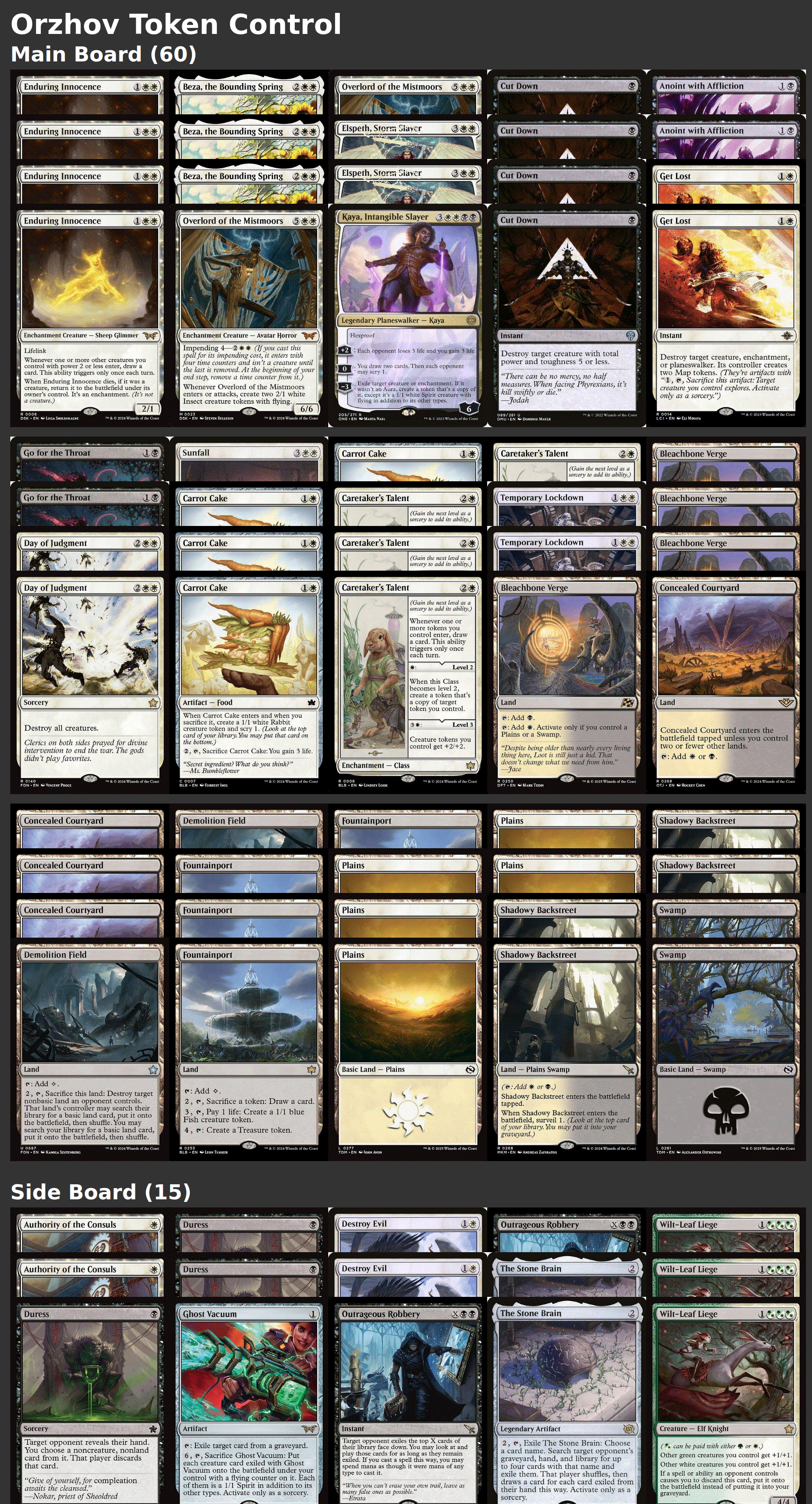 Orzhov Token Control