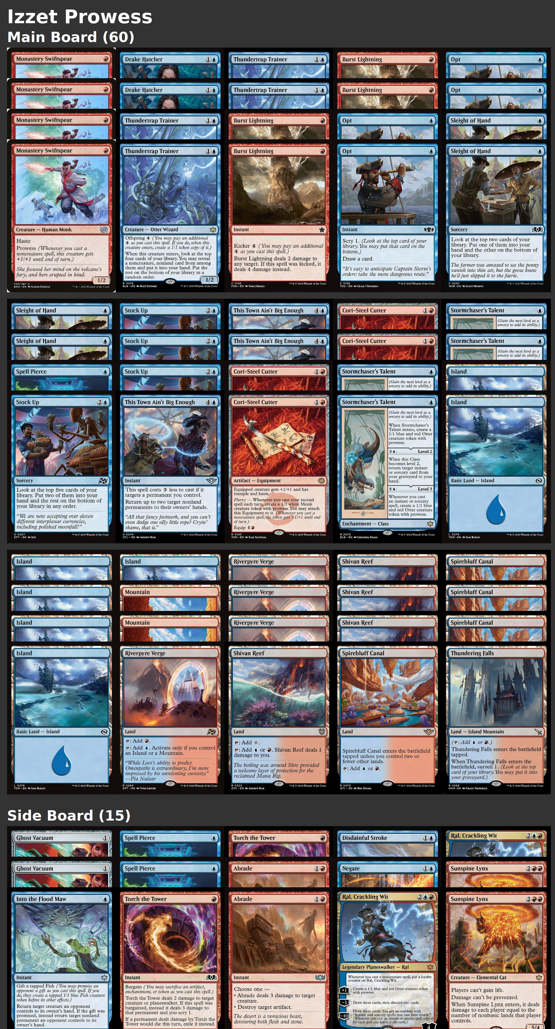 Izzet Prowess