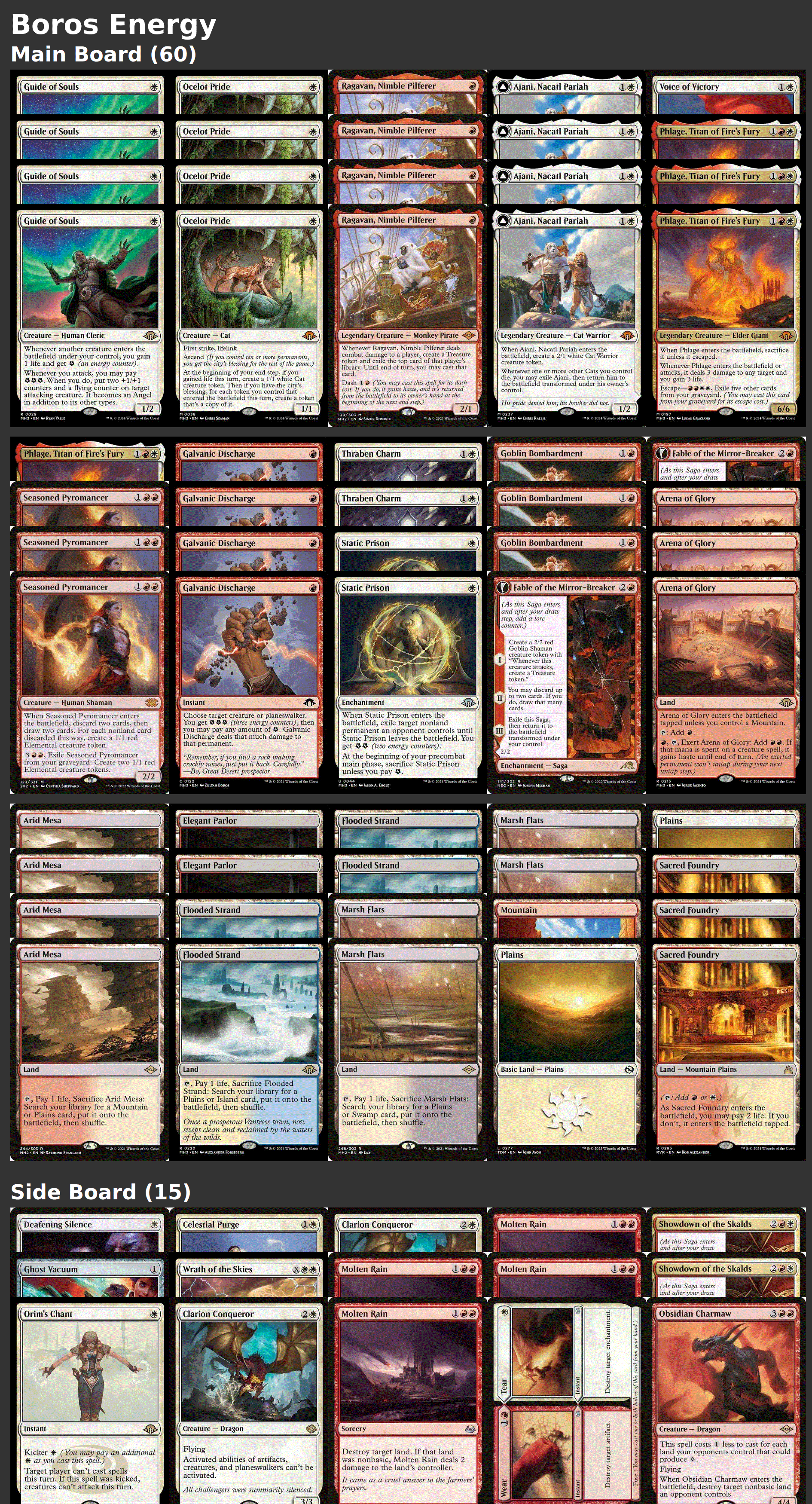 Boros Energy