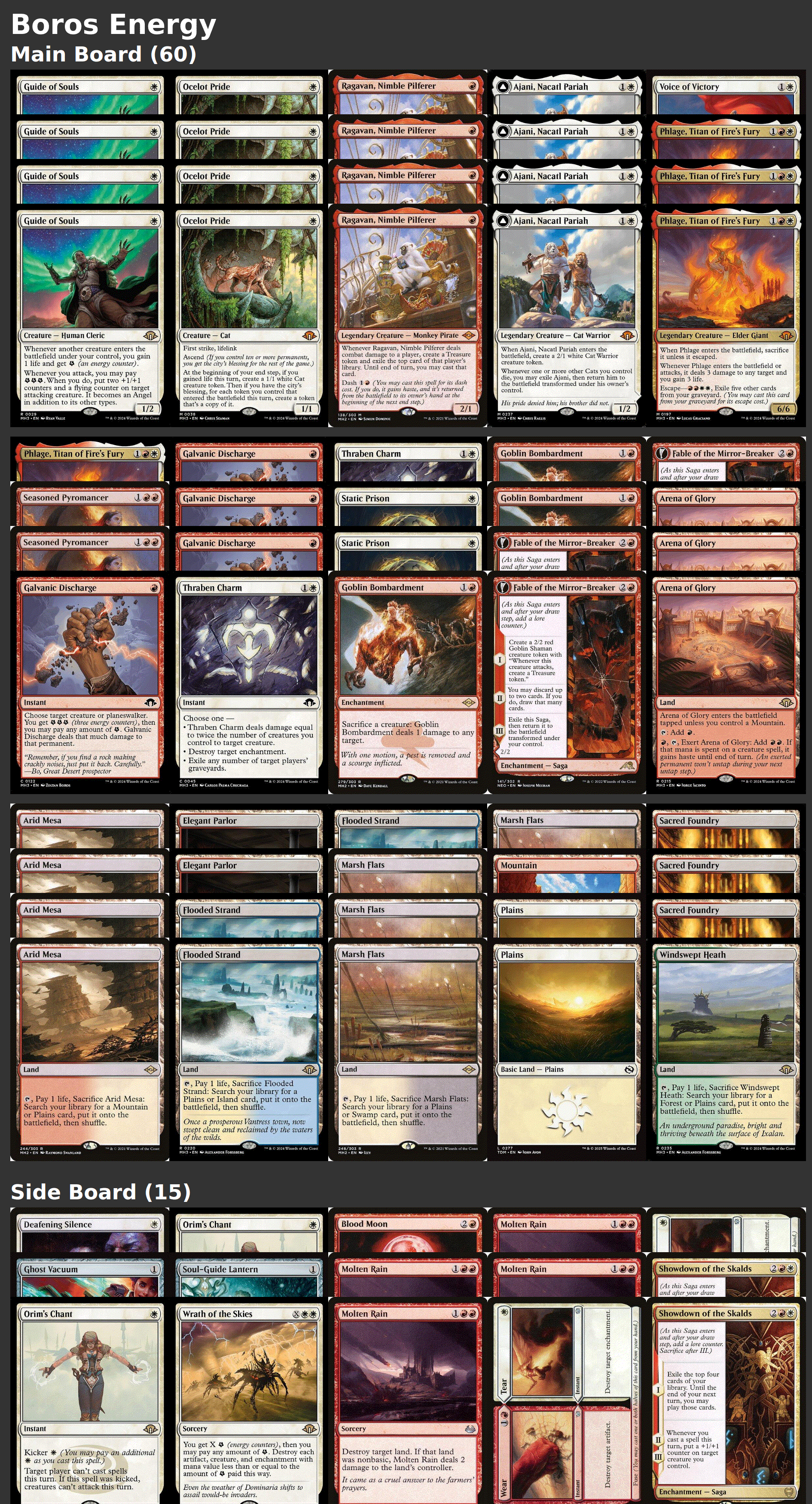 Boros Energy