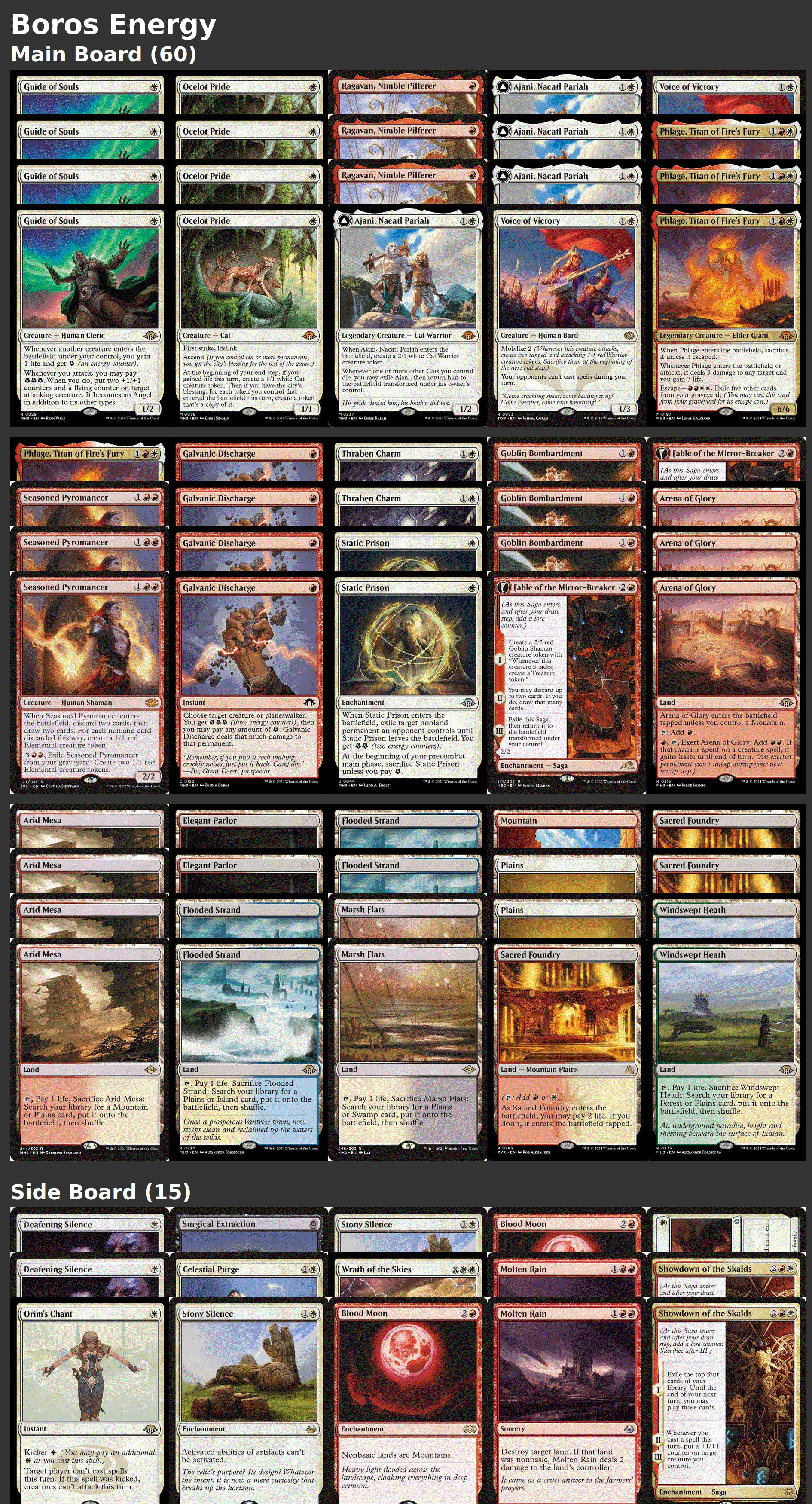 Boros Energy