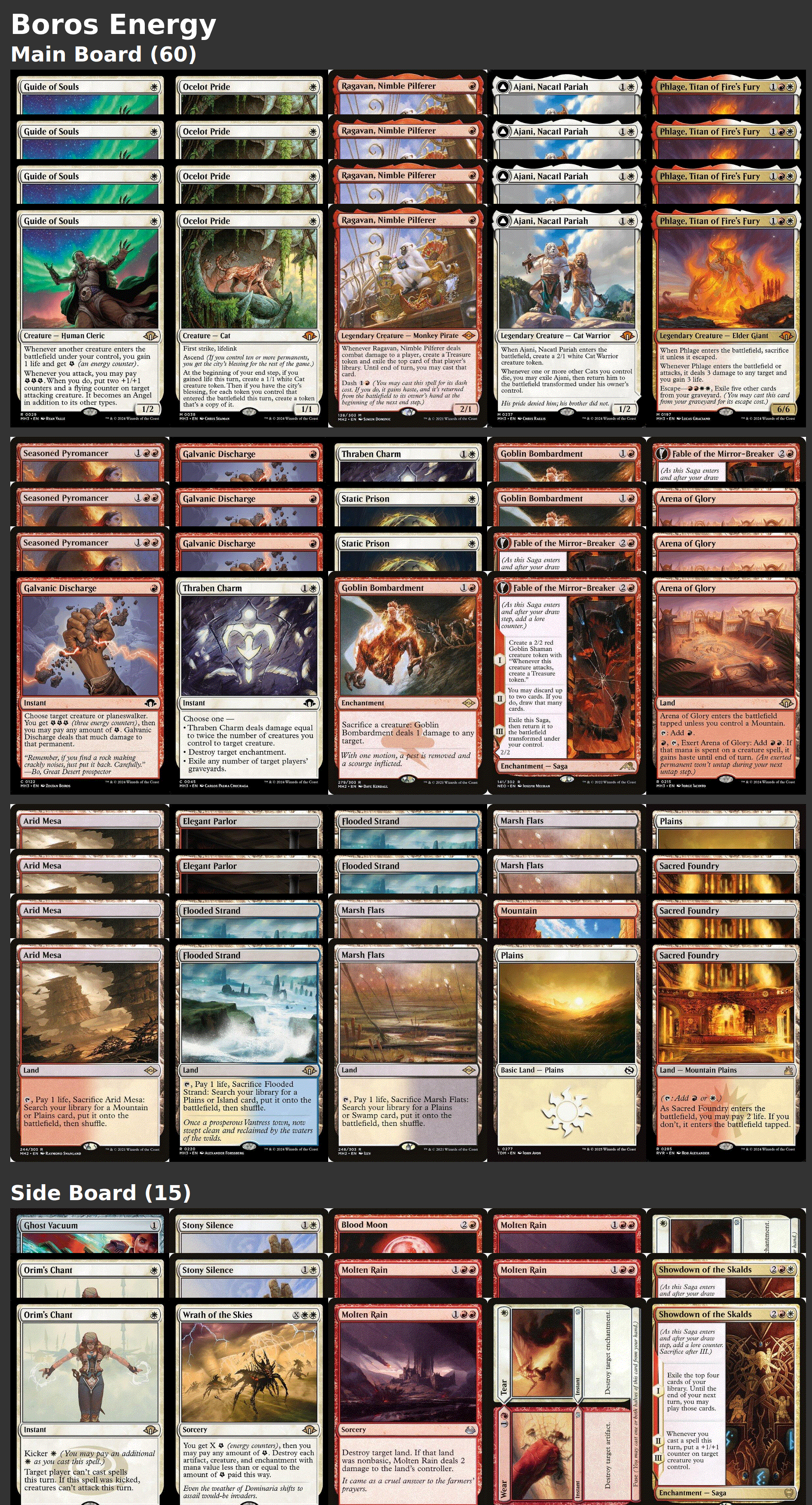 Boros Energy