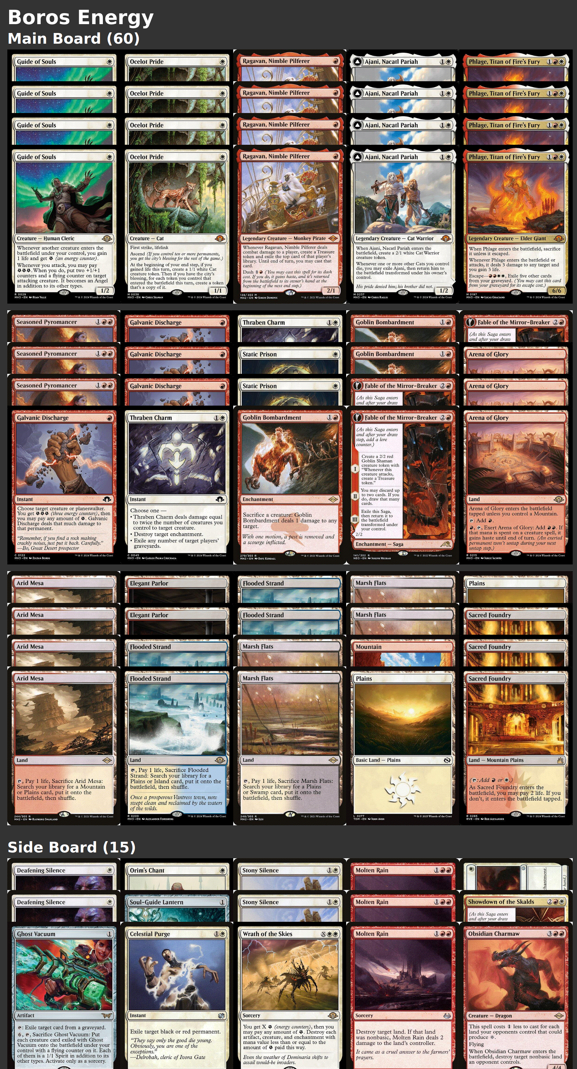 Boros Energy
