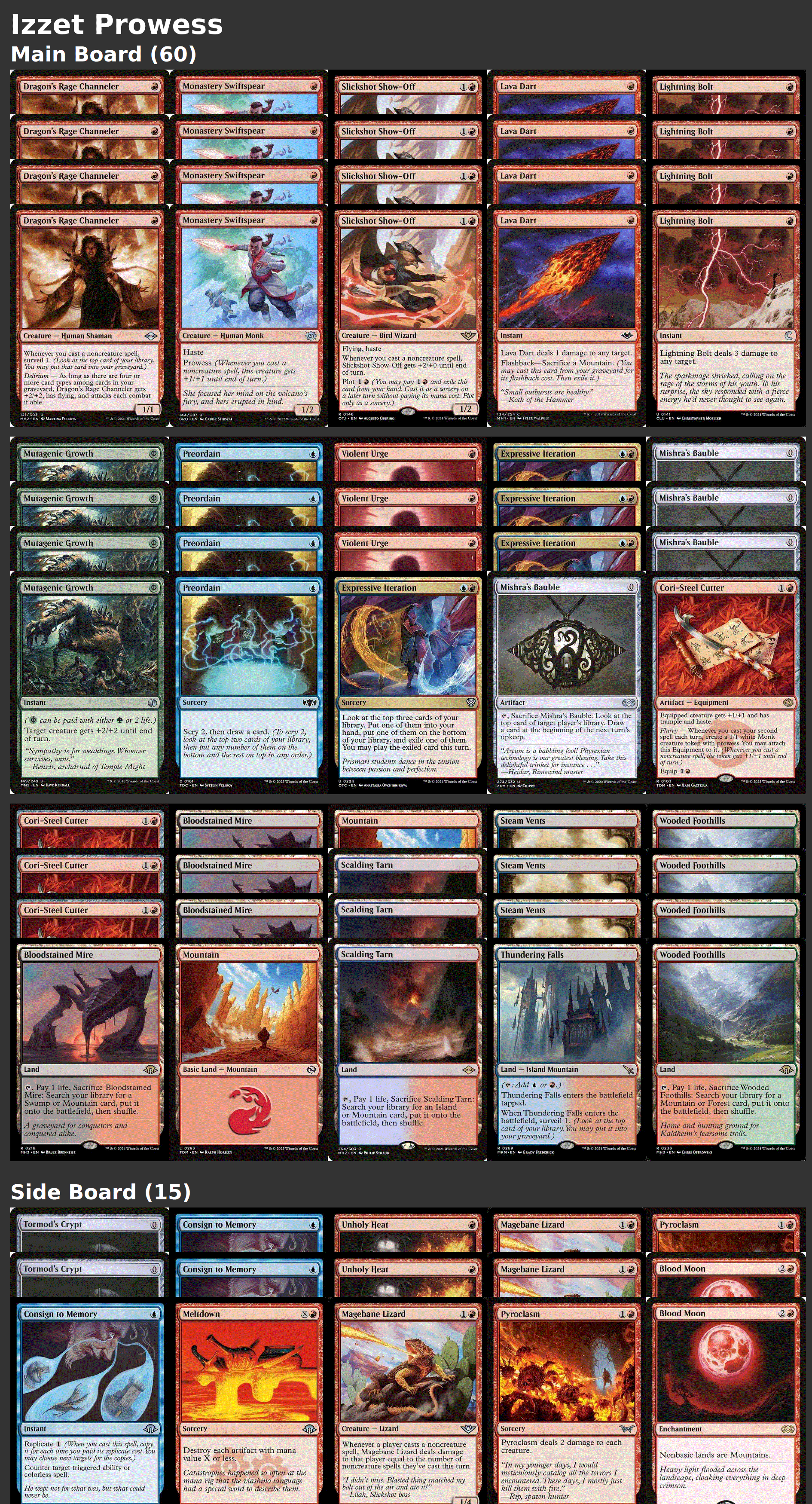 Izzet Prowess
