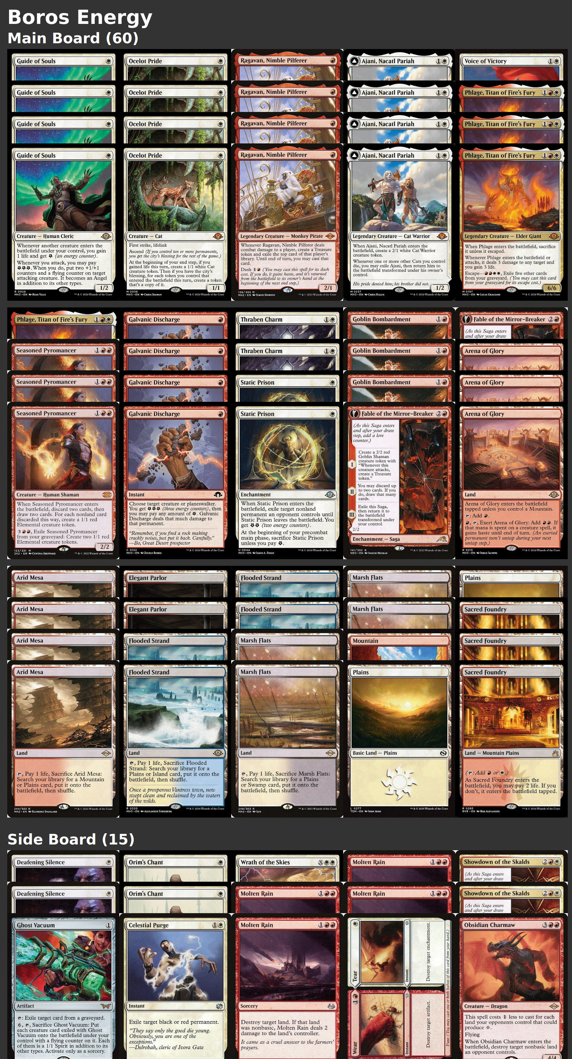 Boros Energy