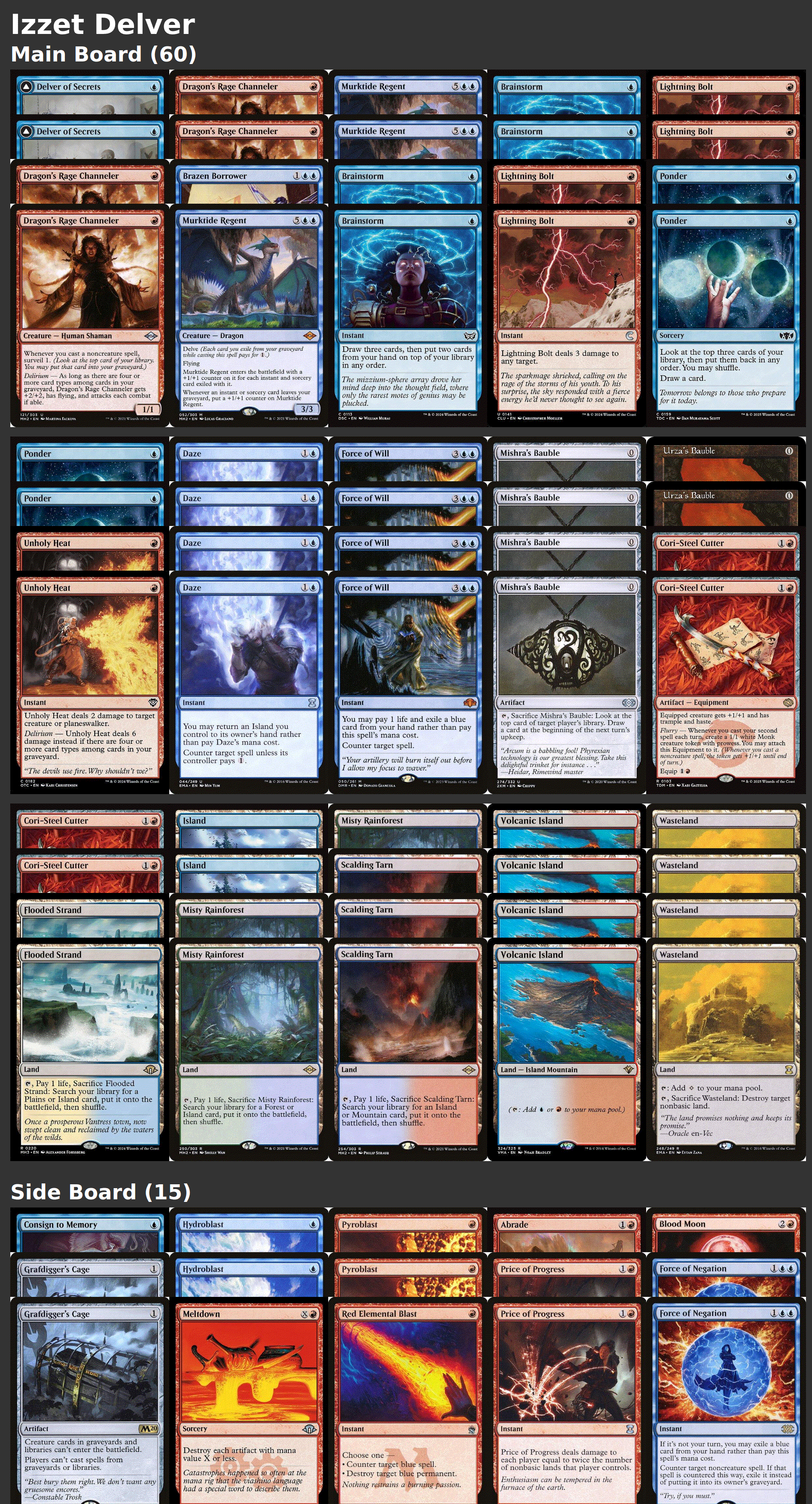 Izzet Delver