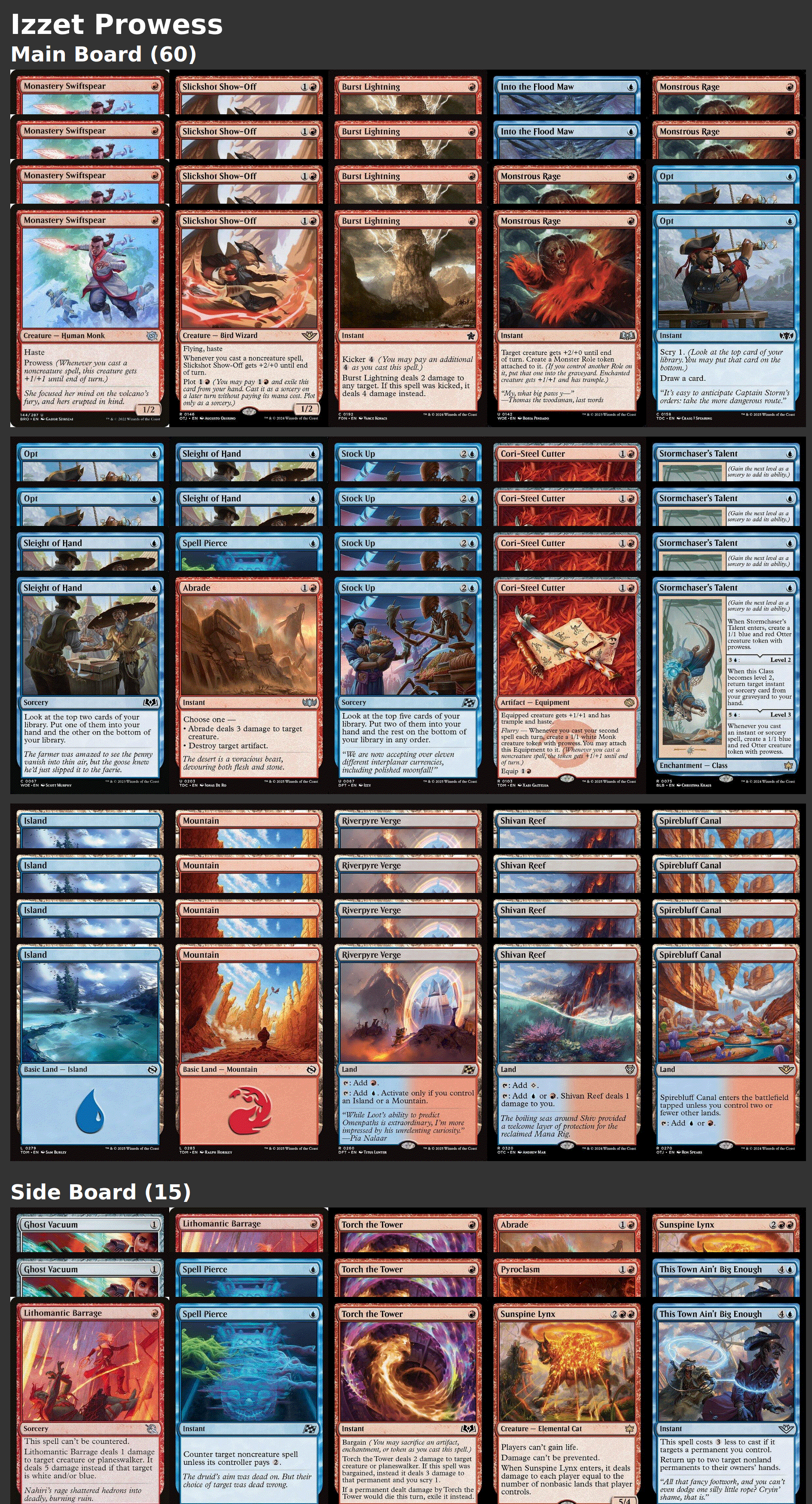 Izzet Prowess
