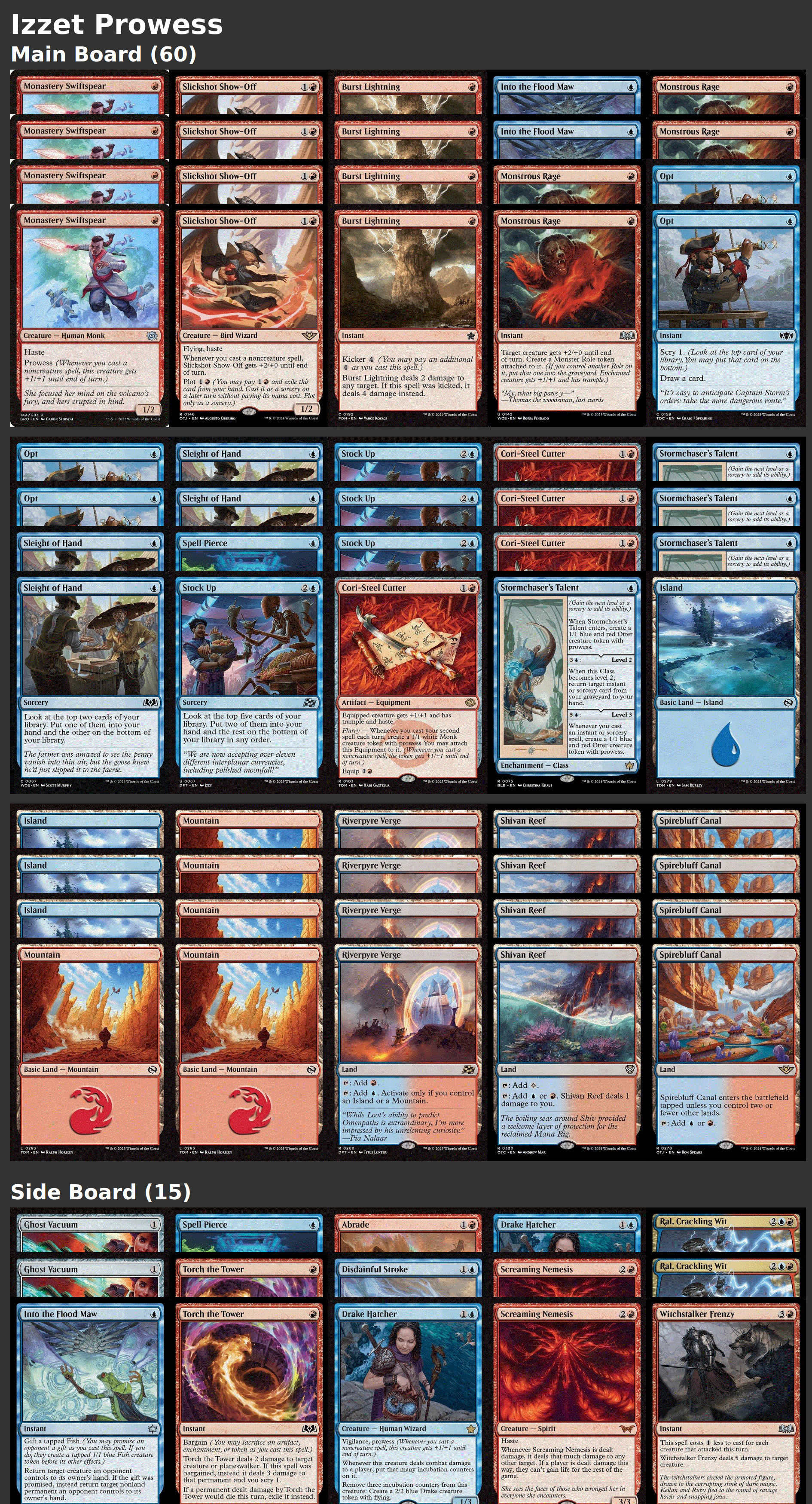 Izzet Prowess