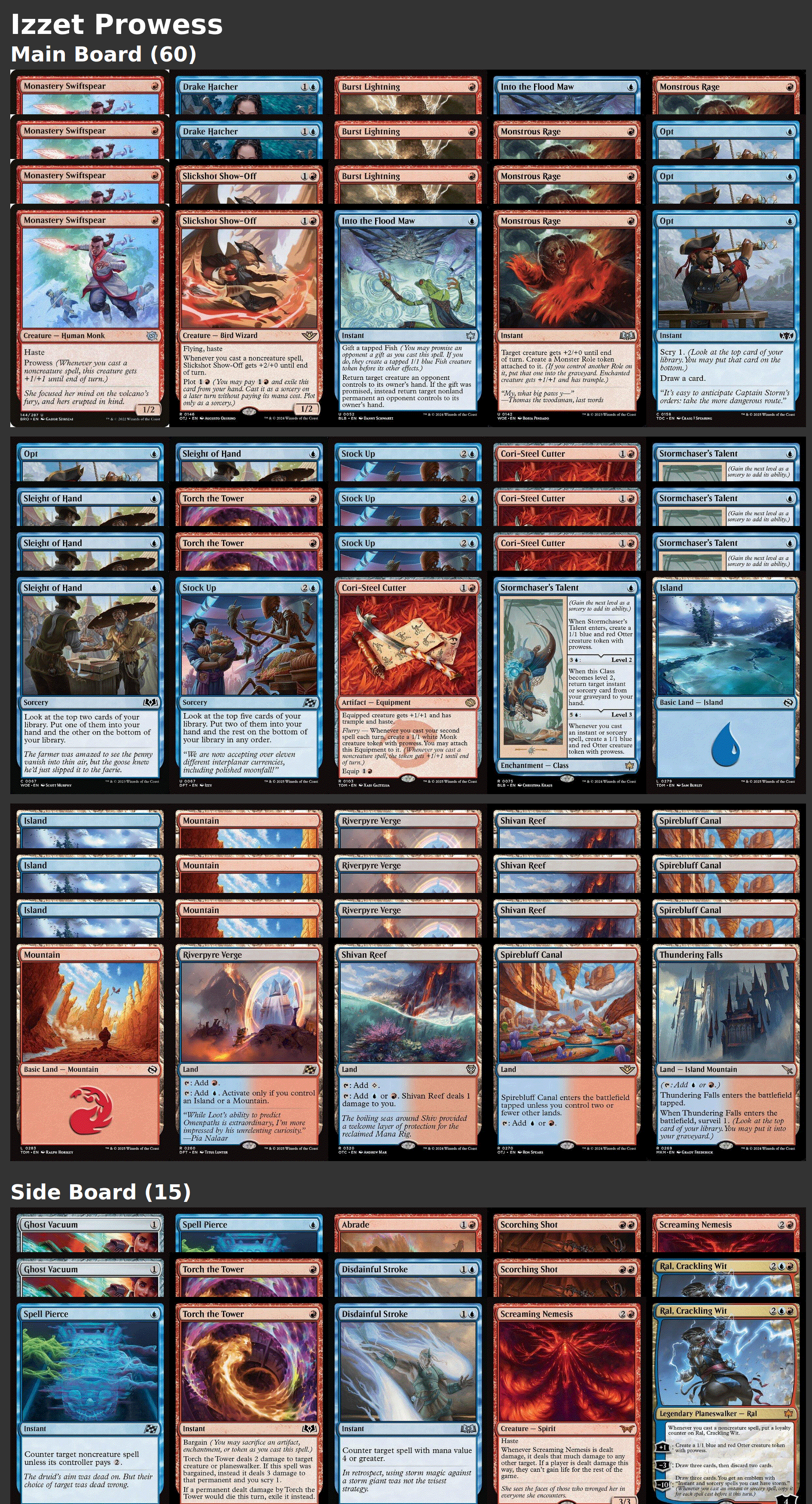 Izzet Prowess
