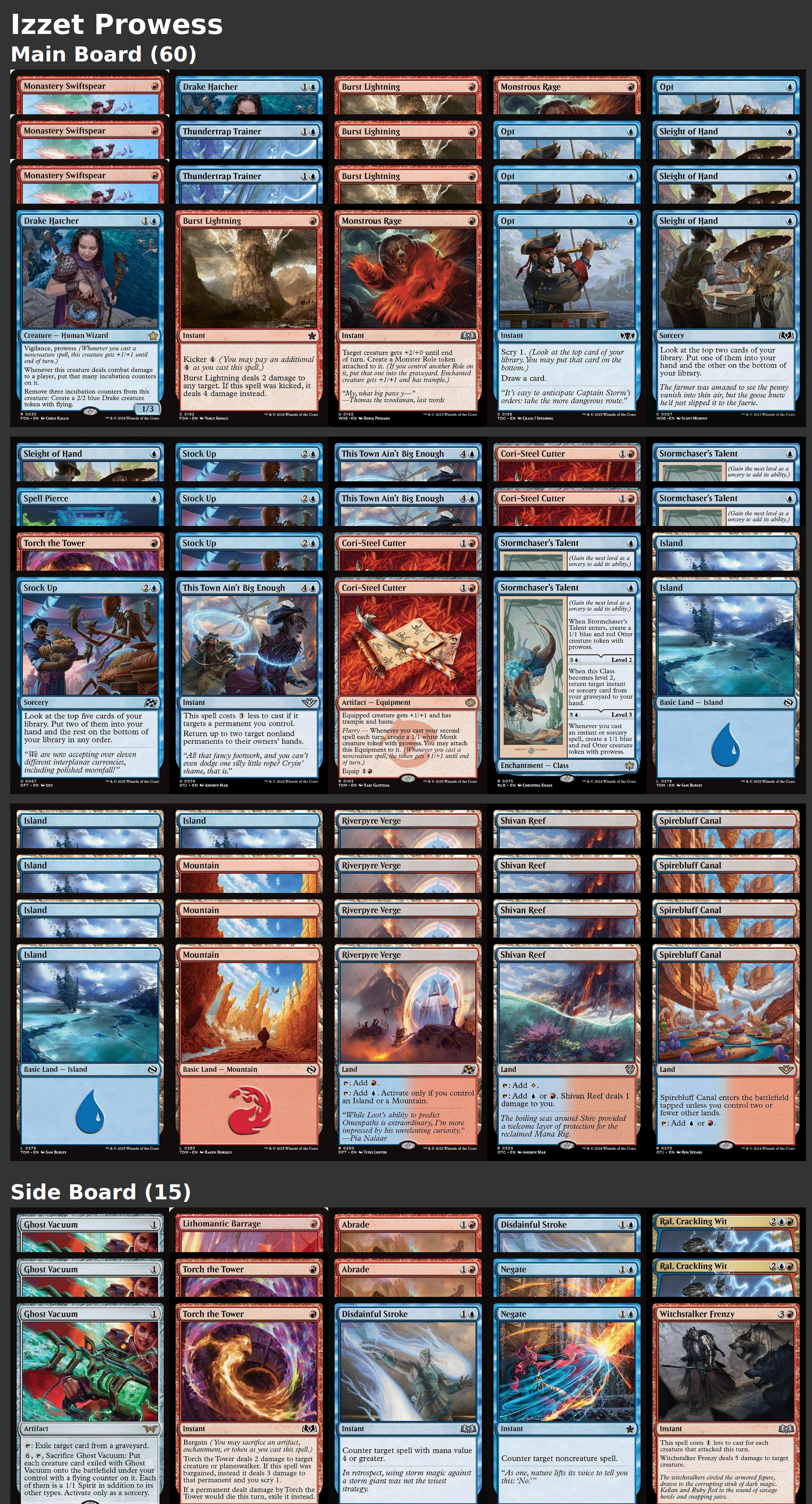 Izzet Prowess