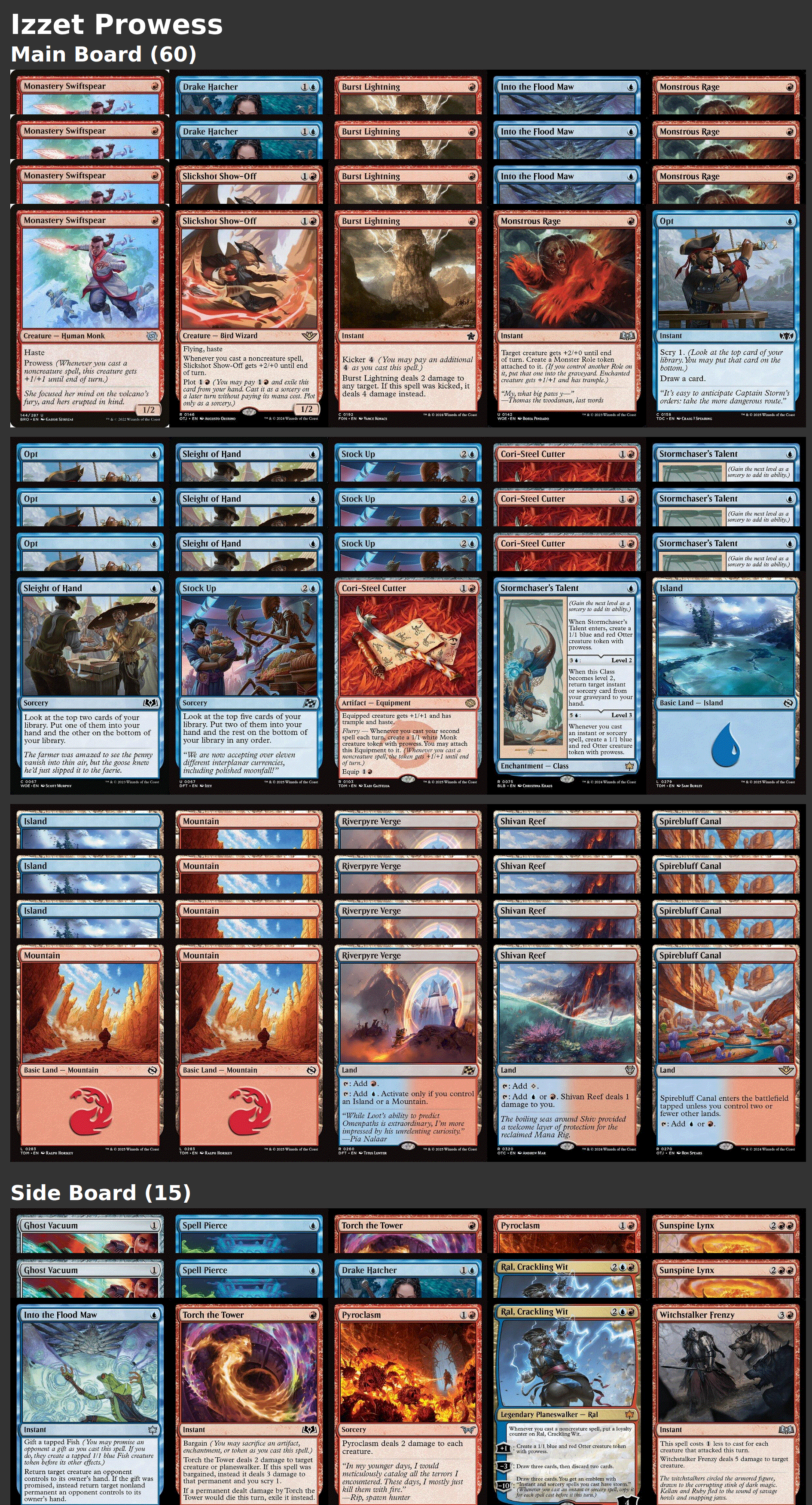 Izzet Prowess