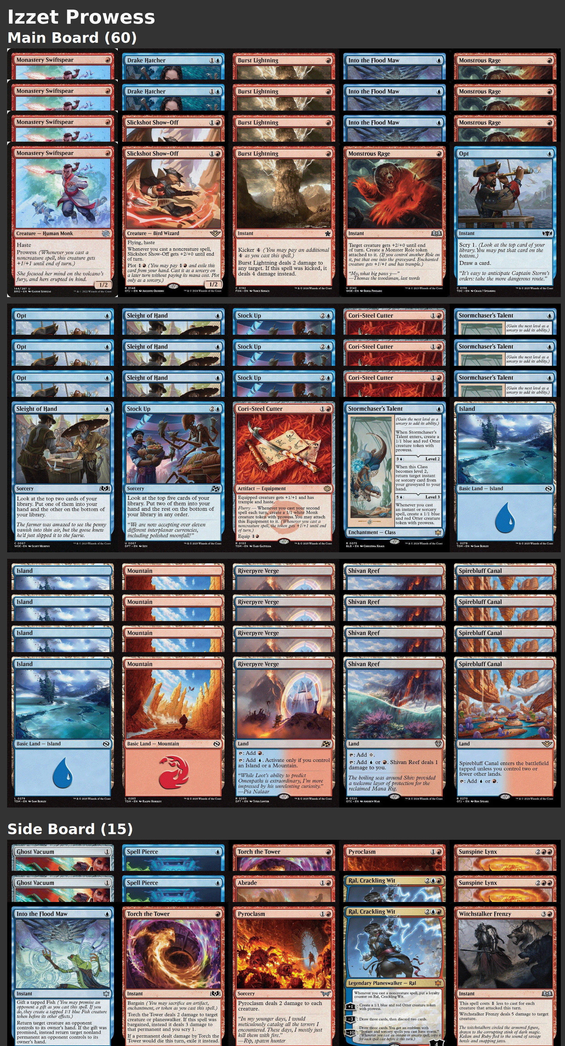 Izzet Prowess