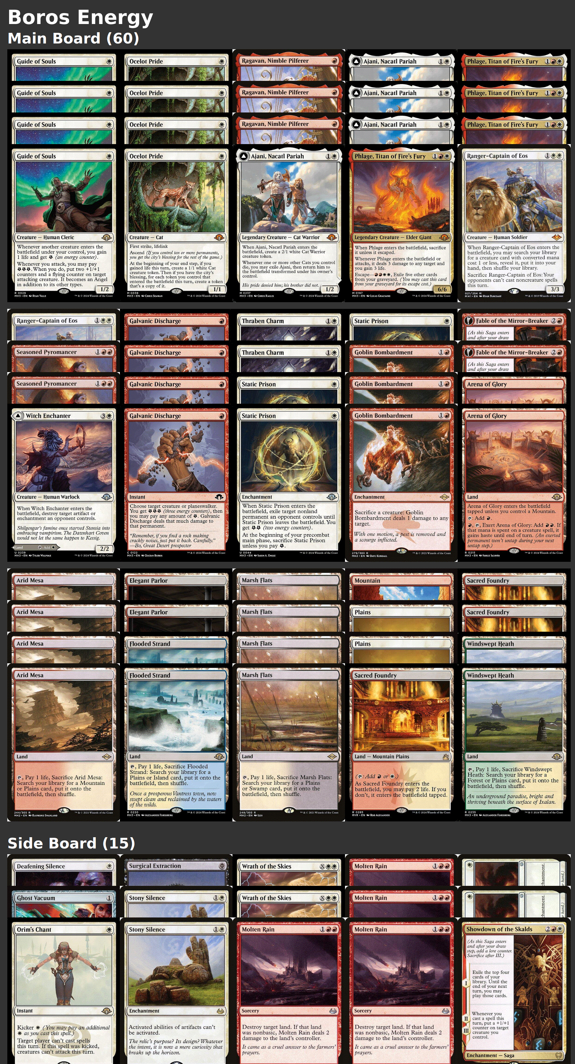 Boros Energy