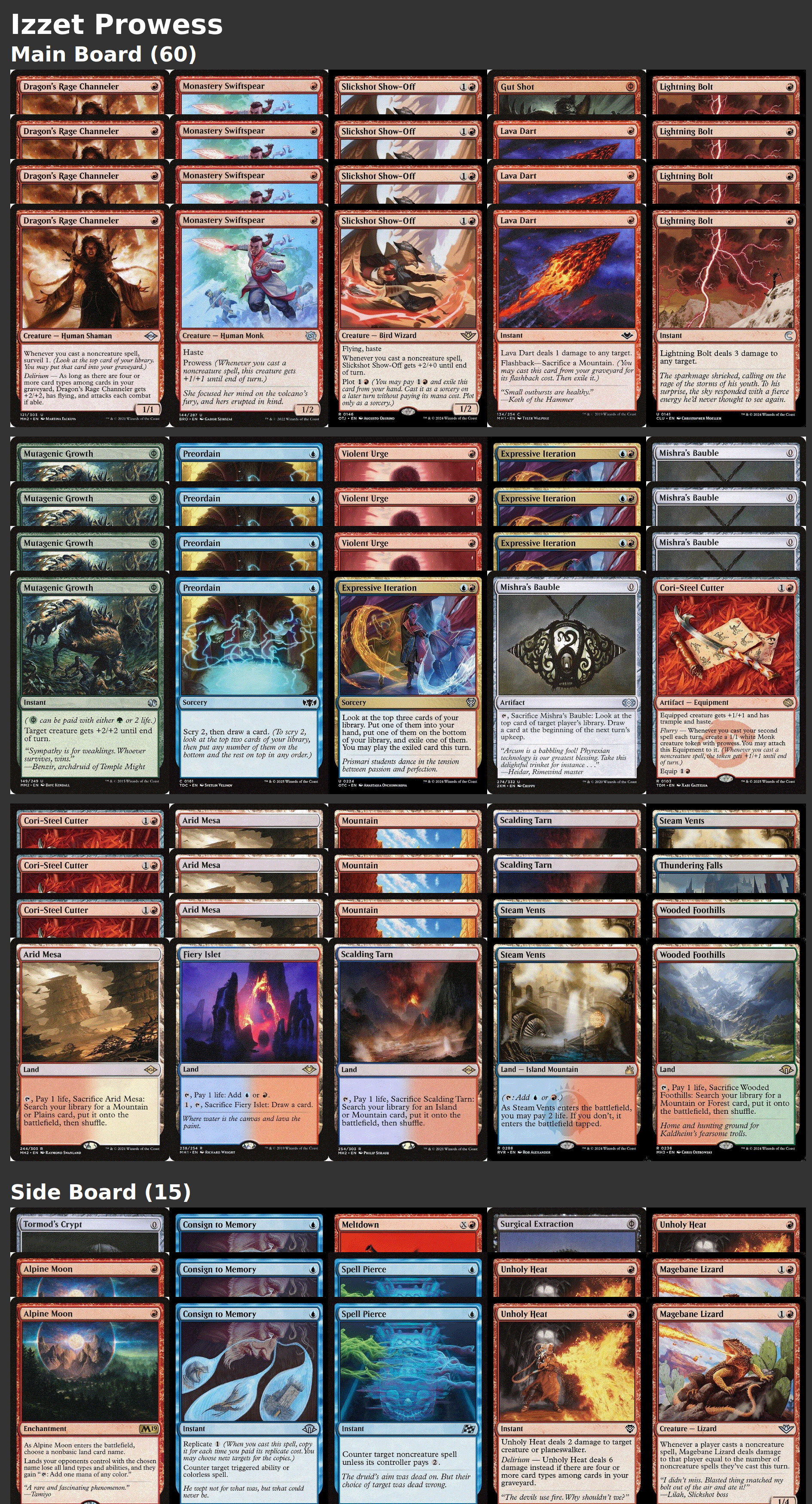 Izzet Prowess