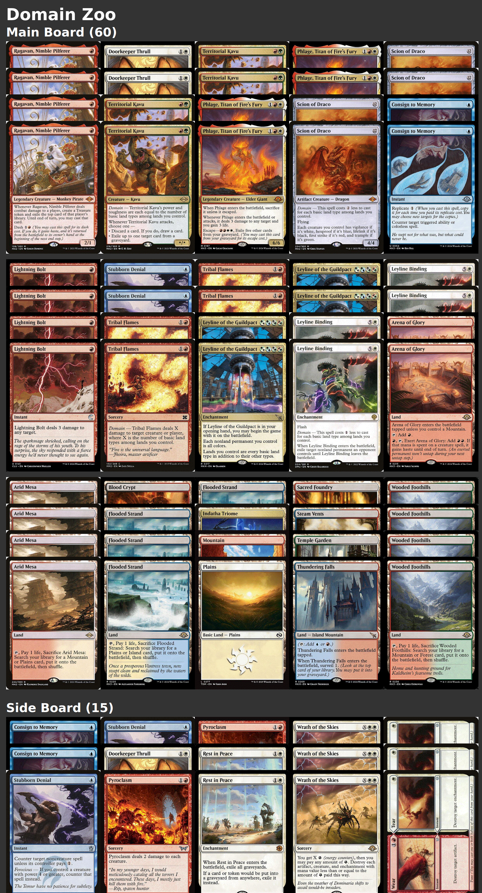 Domain Zoo