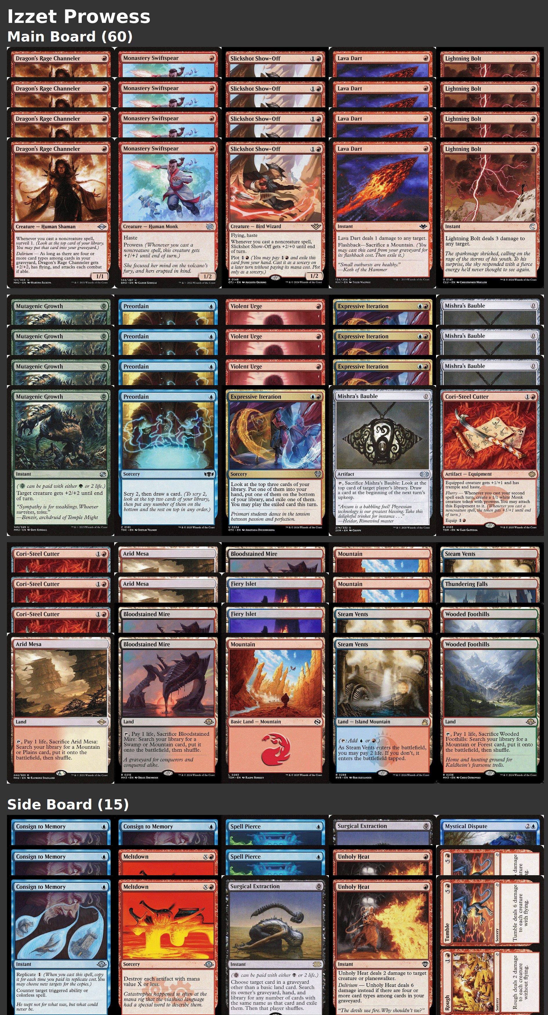 Izzet Prowess