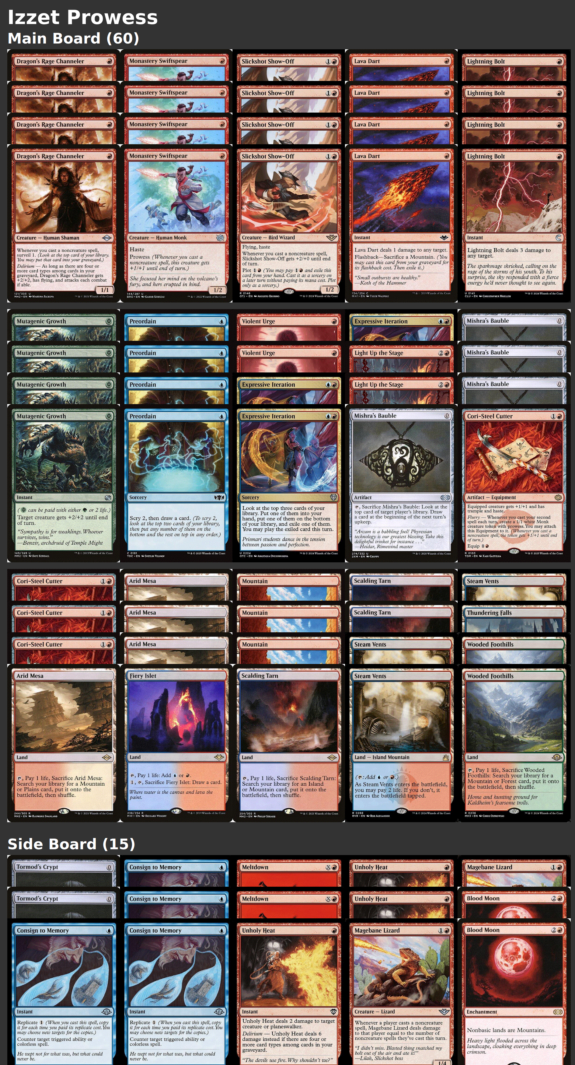 Izzet Prowess