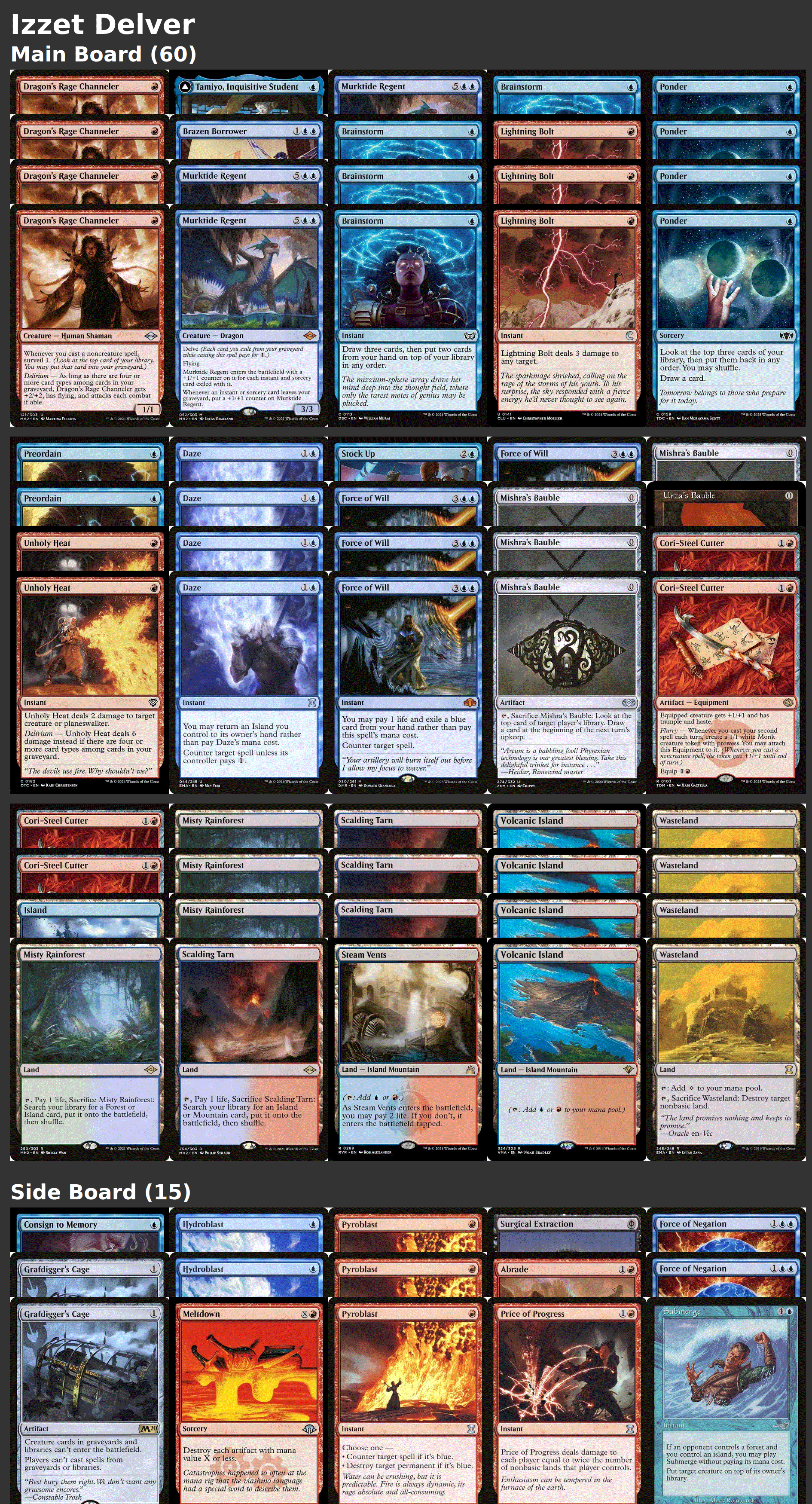 Izzet Delver