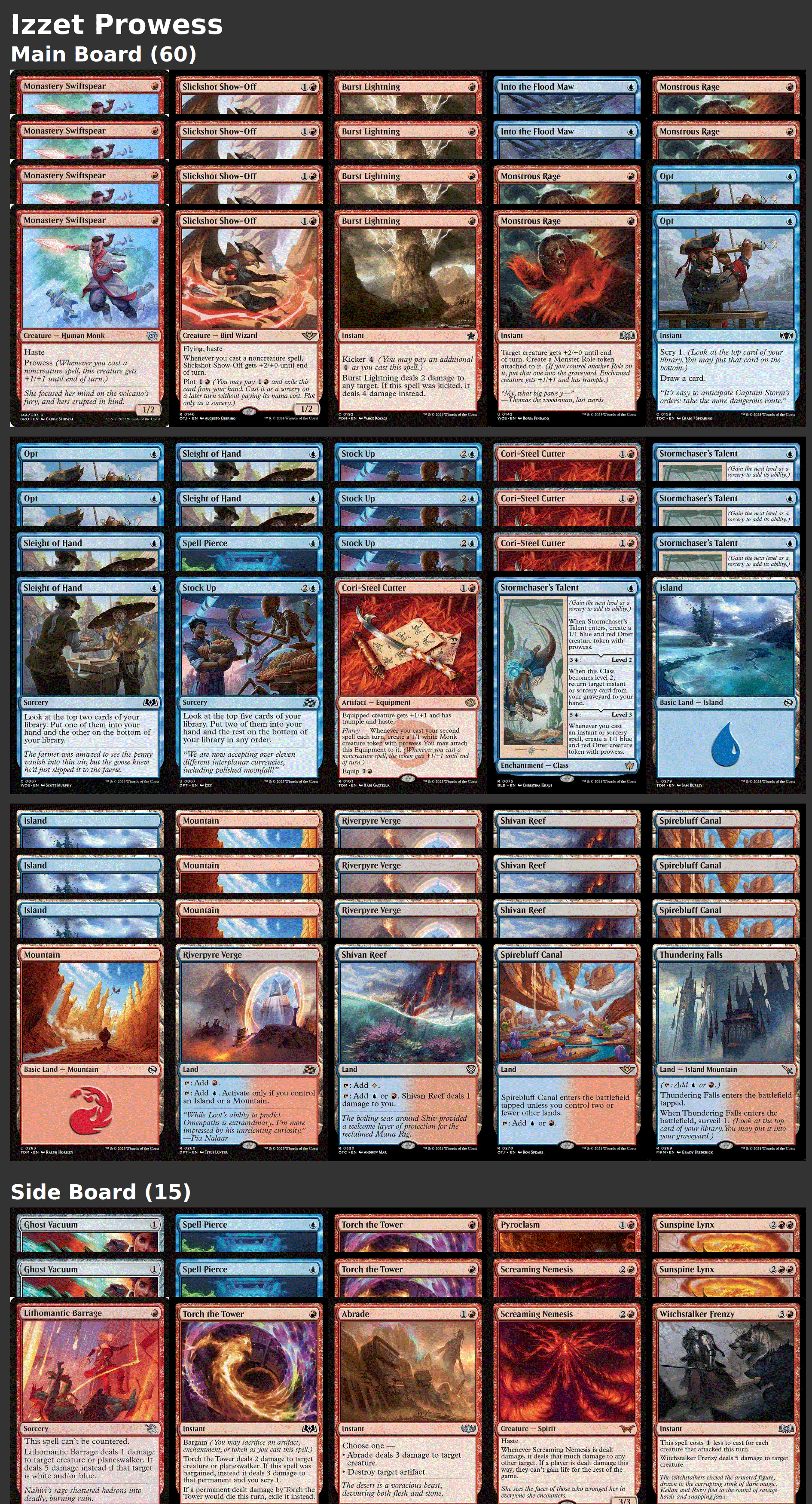 Izzet Prowess
