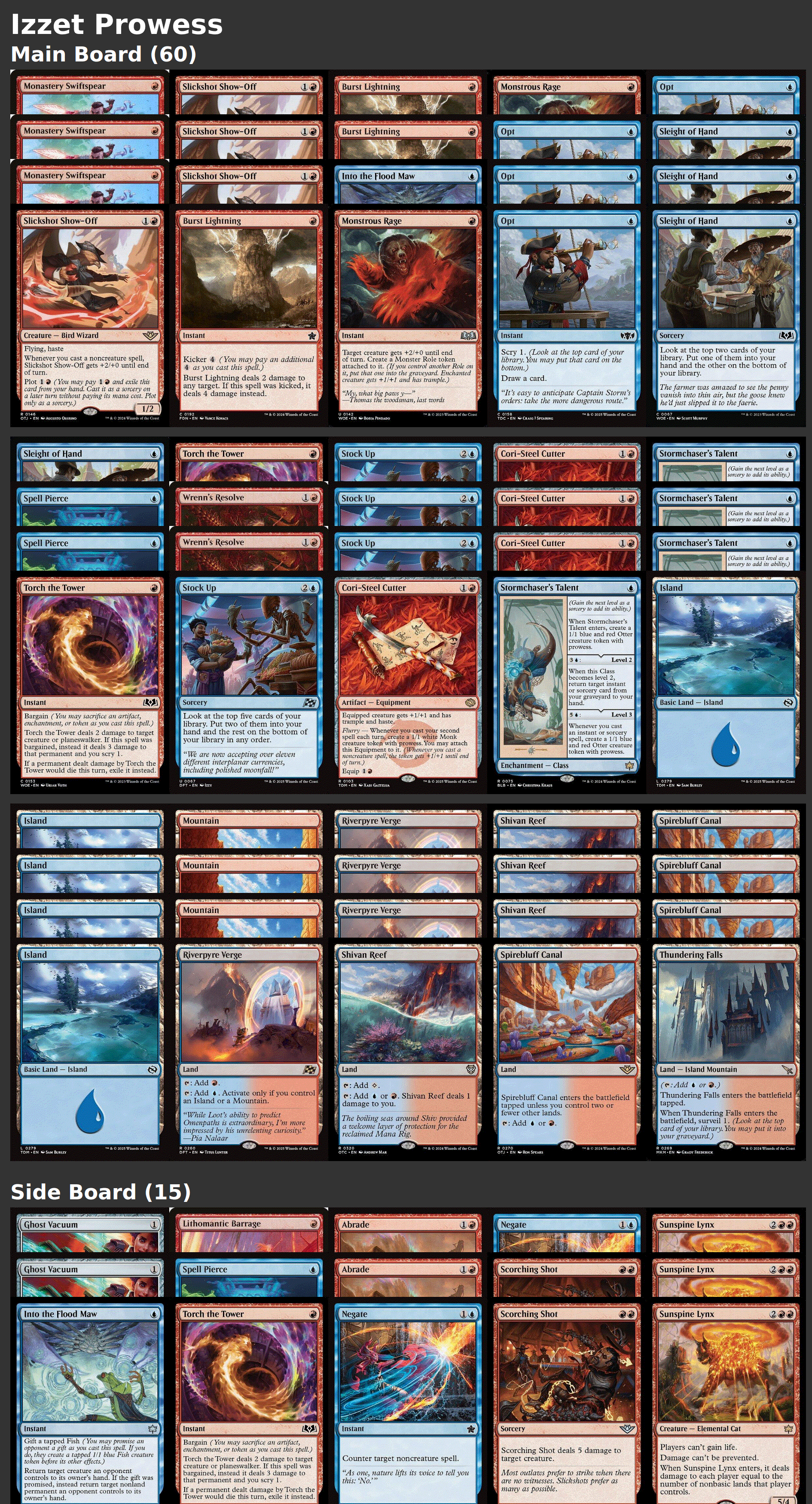 Izzet Prowess