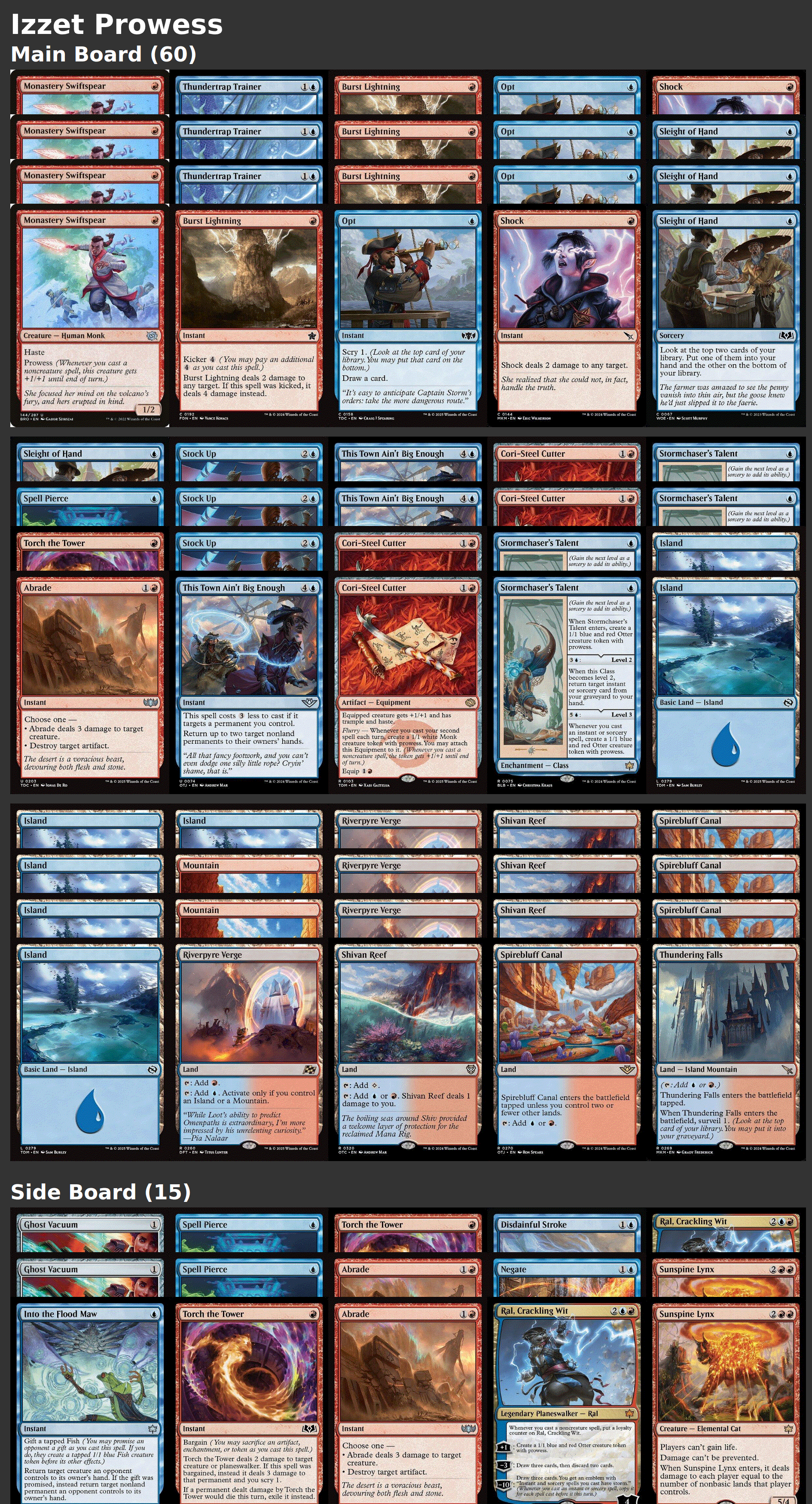 Izzet Prowess