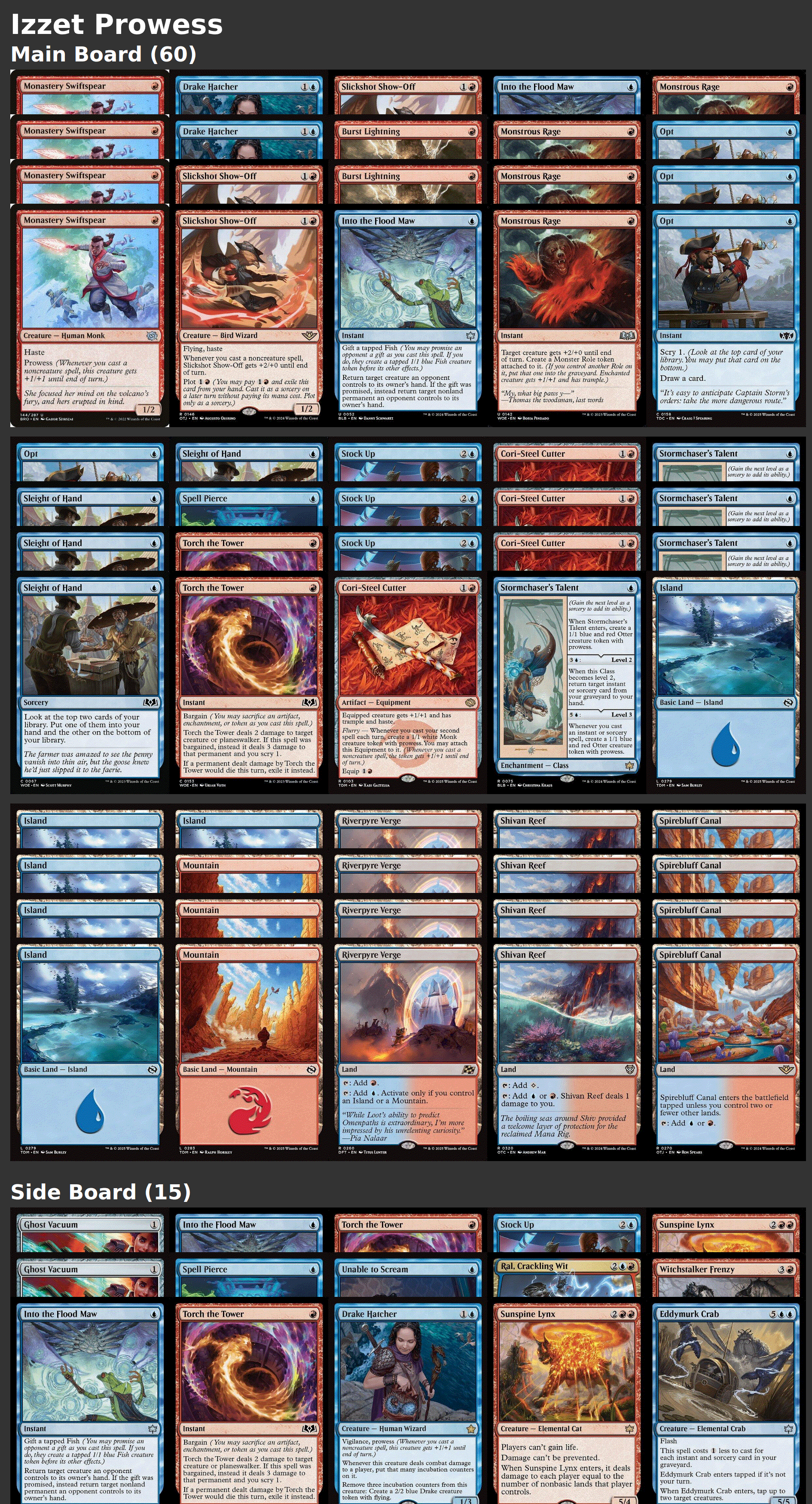 Izzet Prowess
