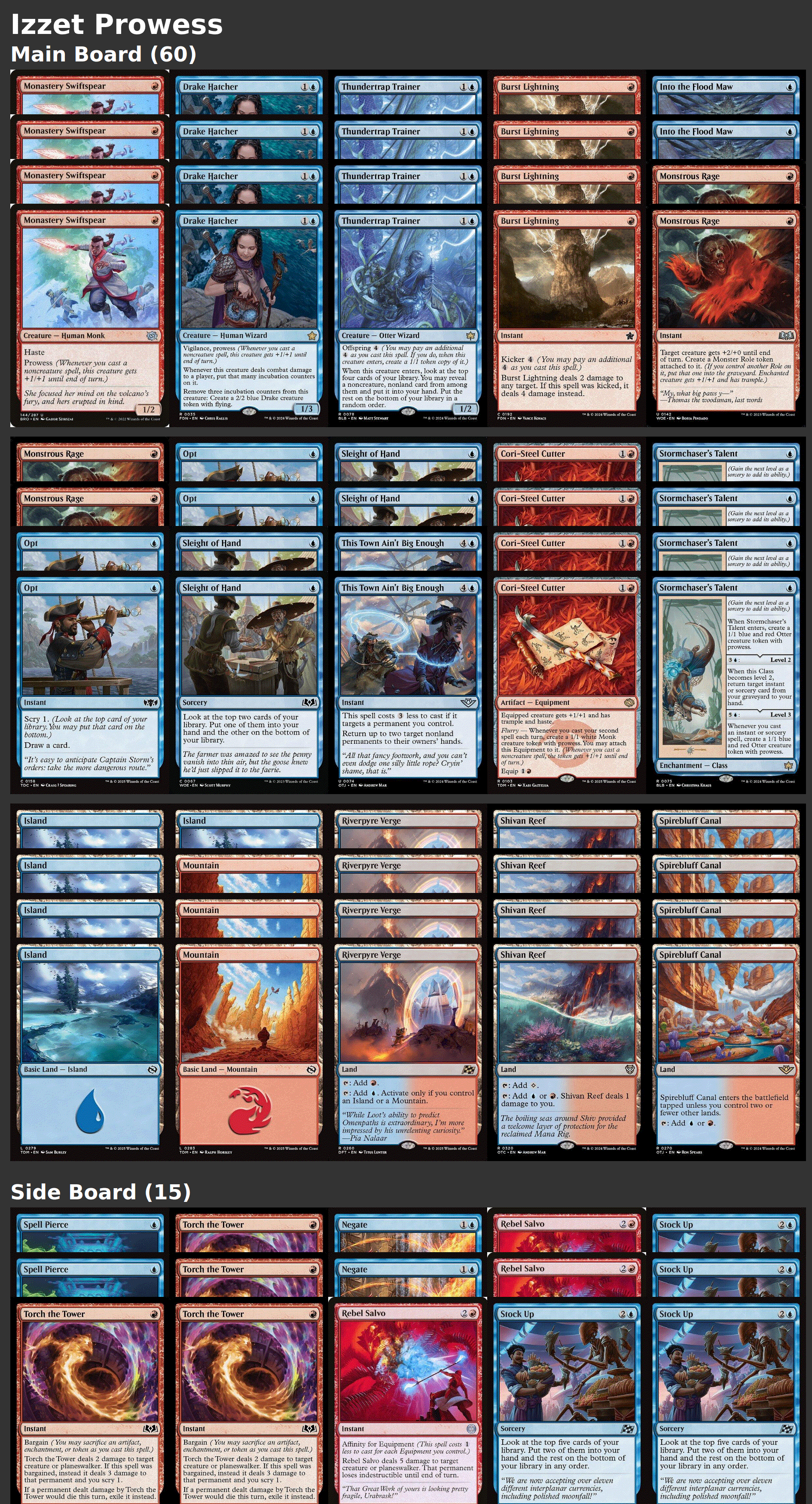 Izzet Prowess