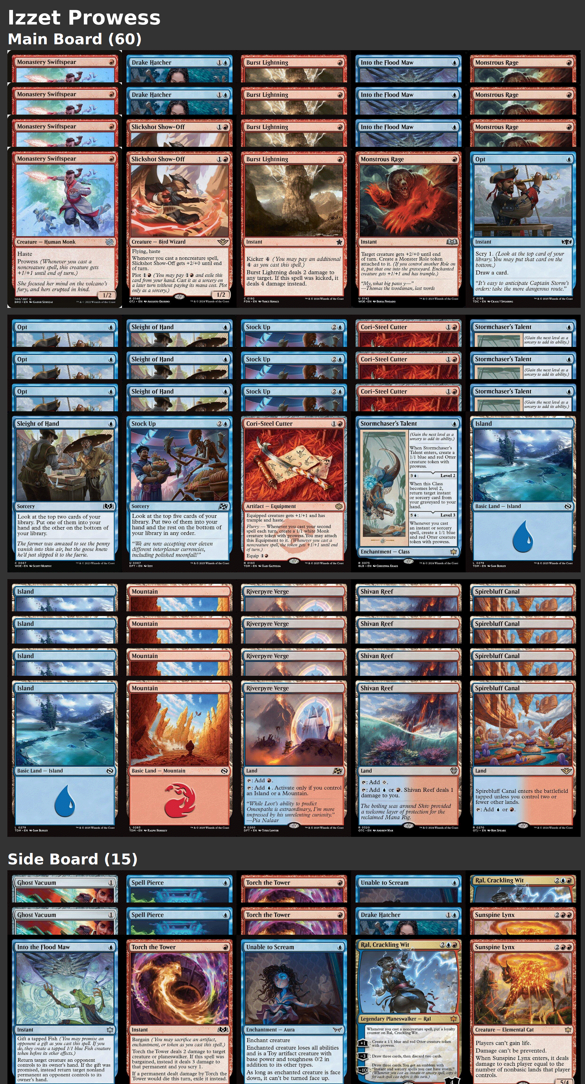 Izzet Prowess