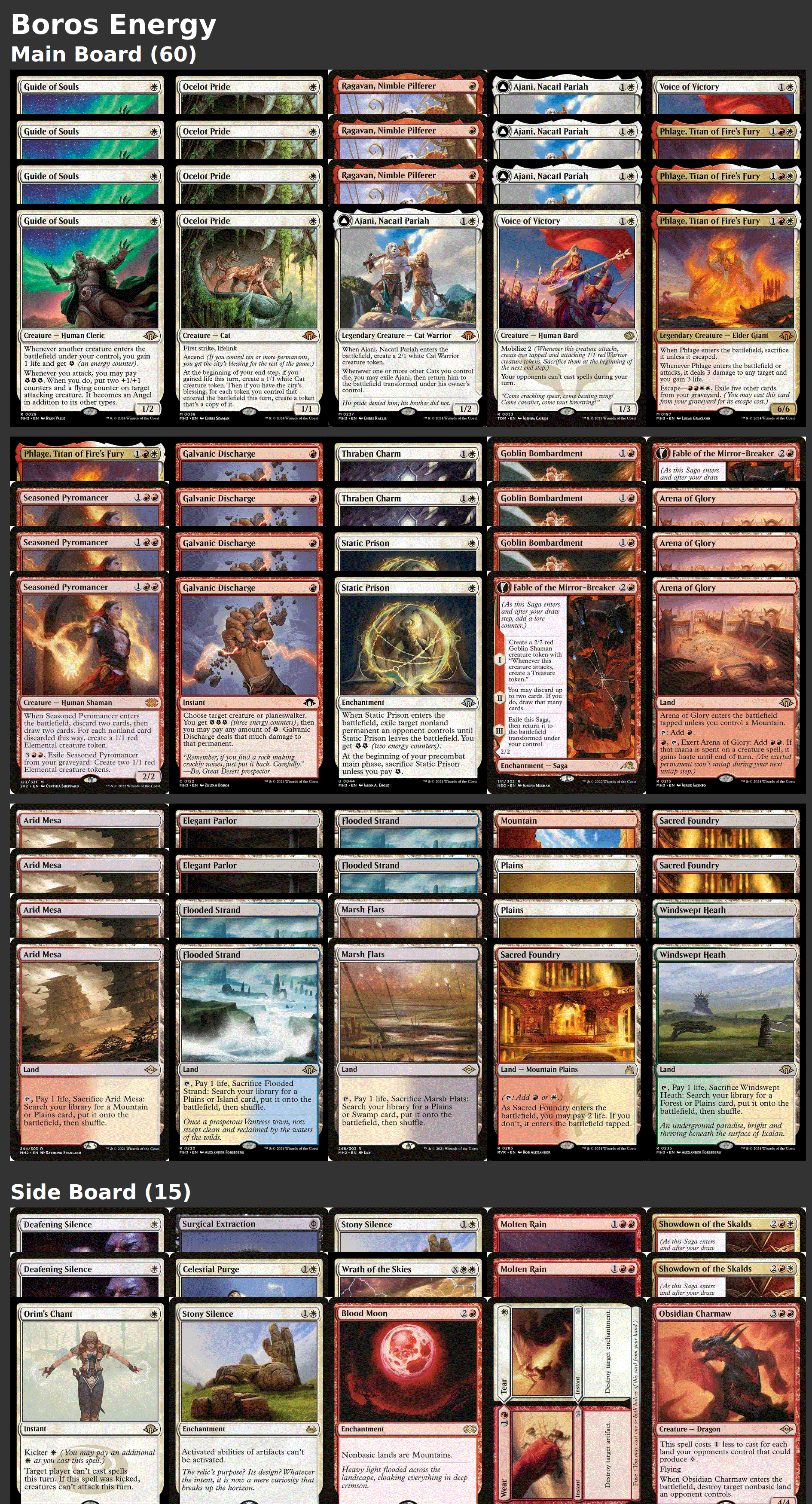 Boros Energy