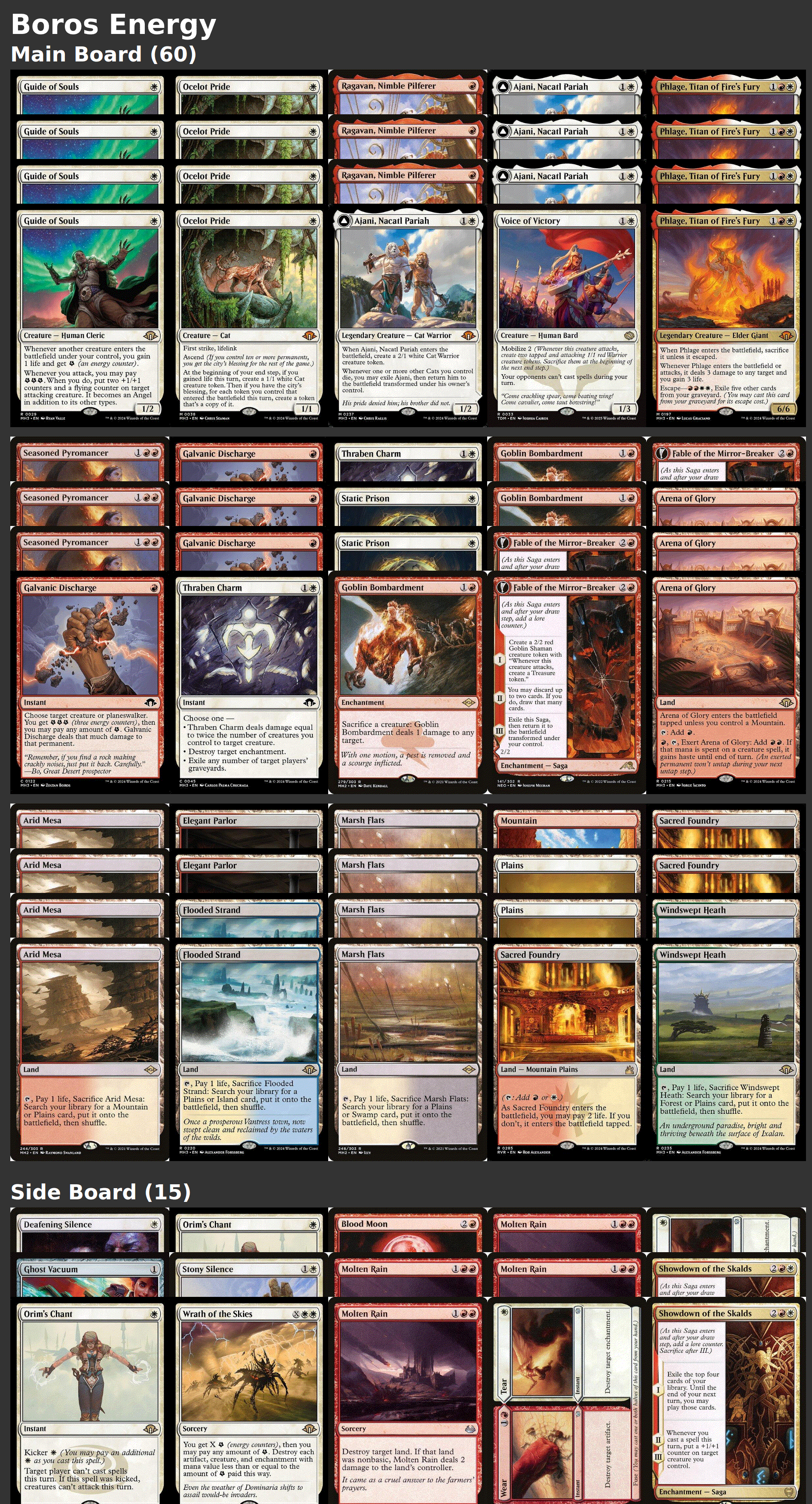 Boros Energy