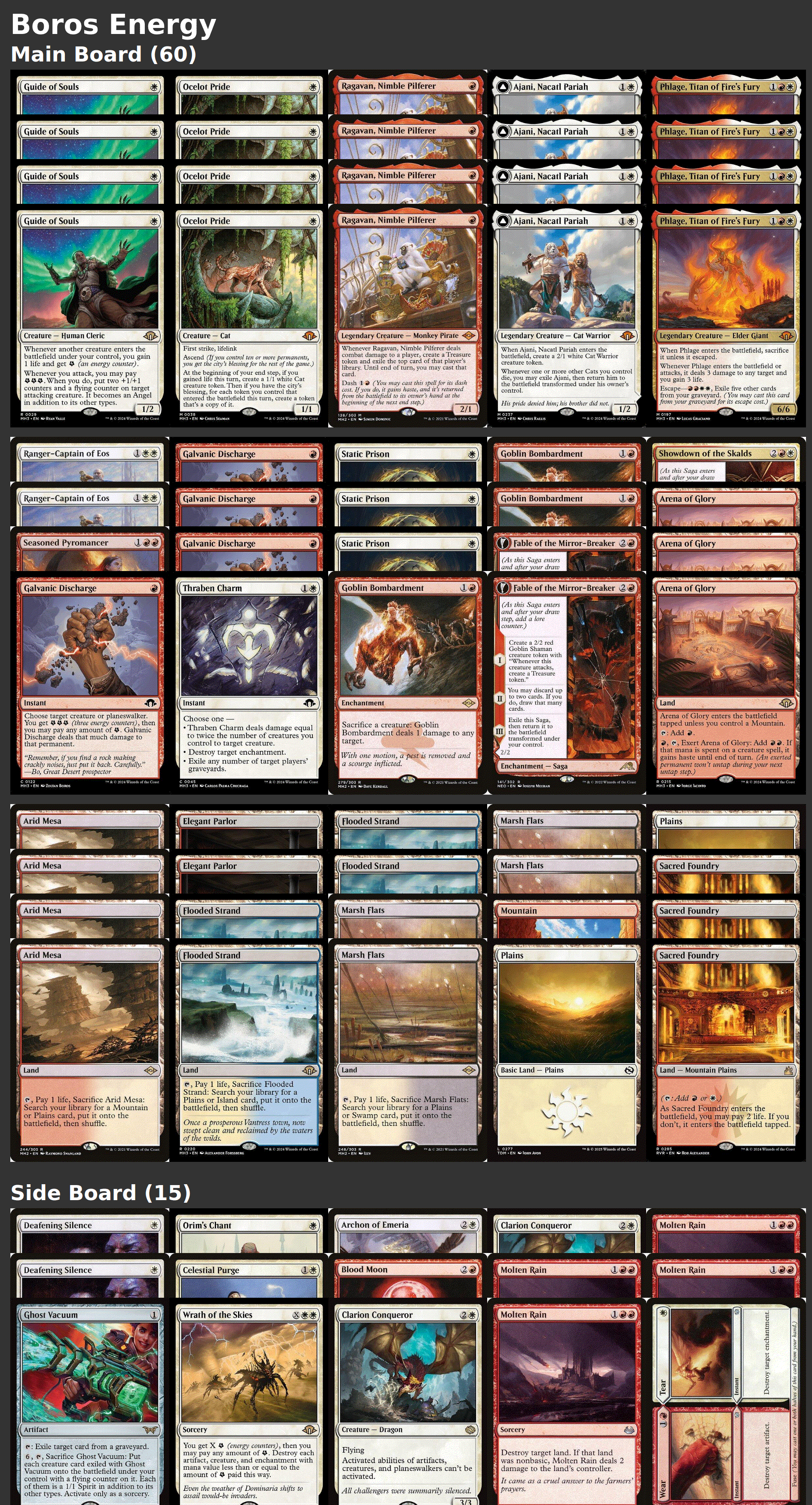Boros Energy