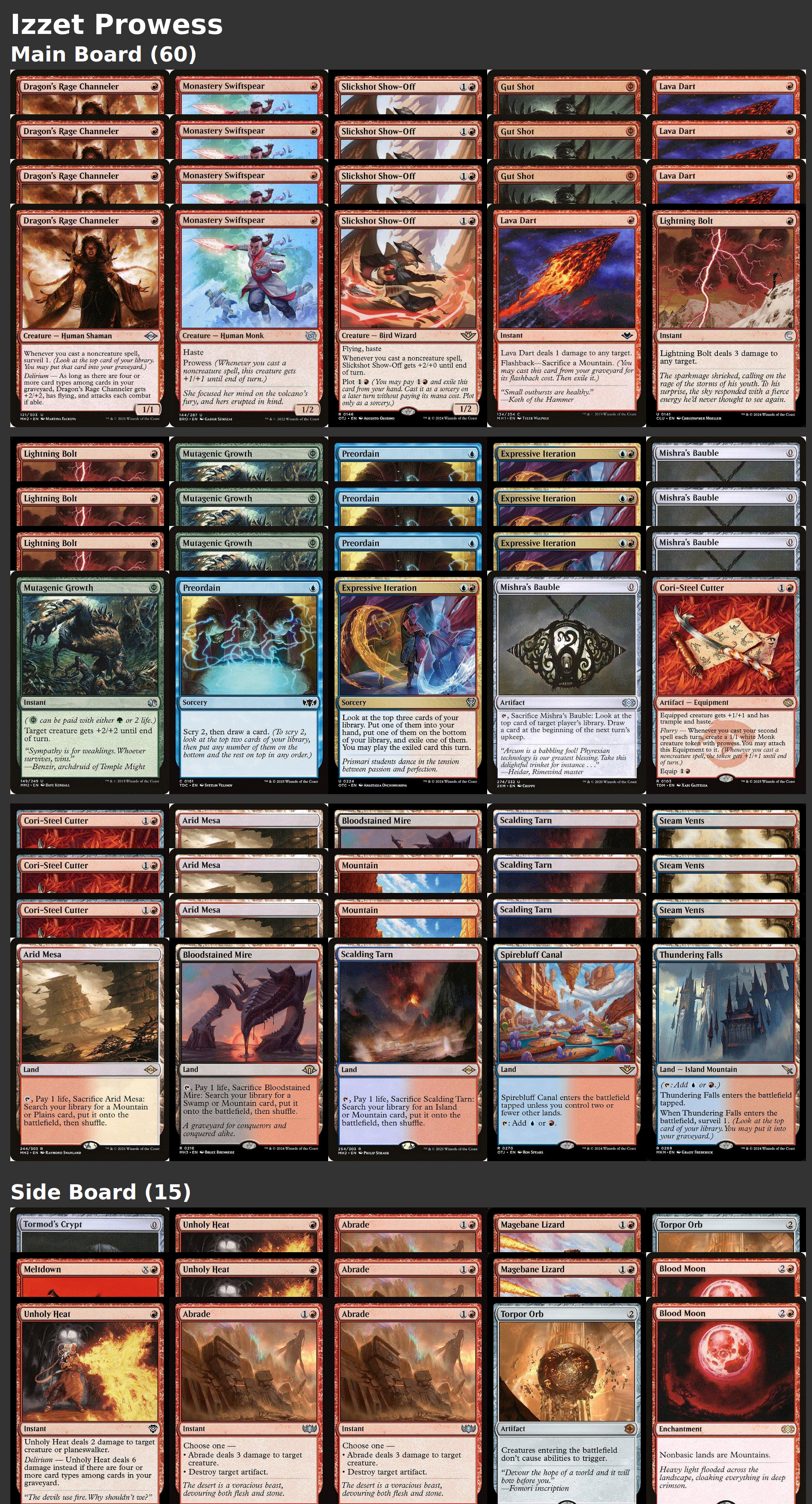 Izzet Prowess