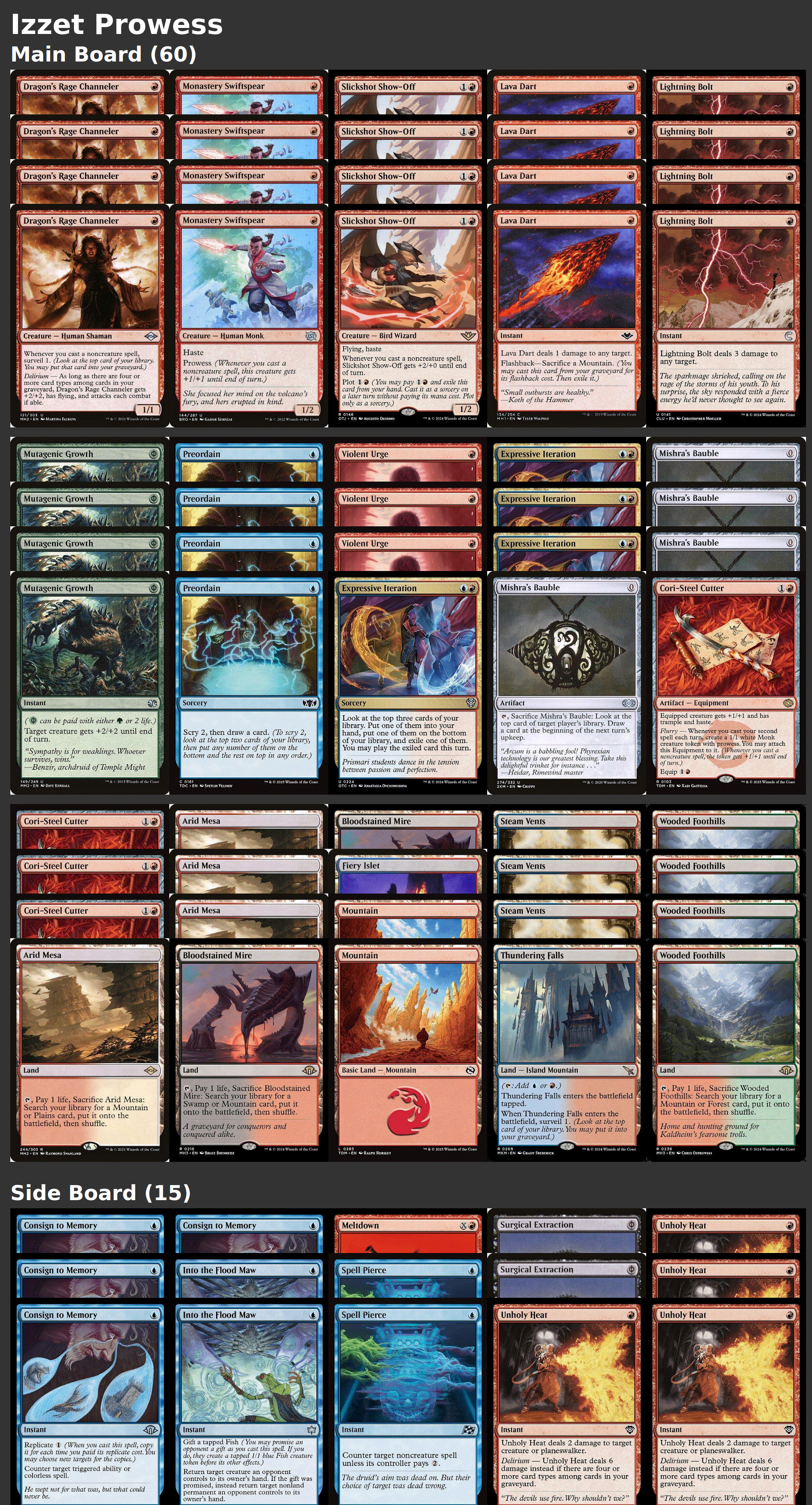 Izzet Prowess
