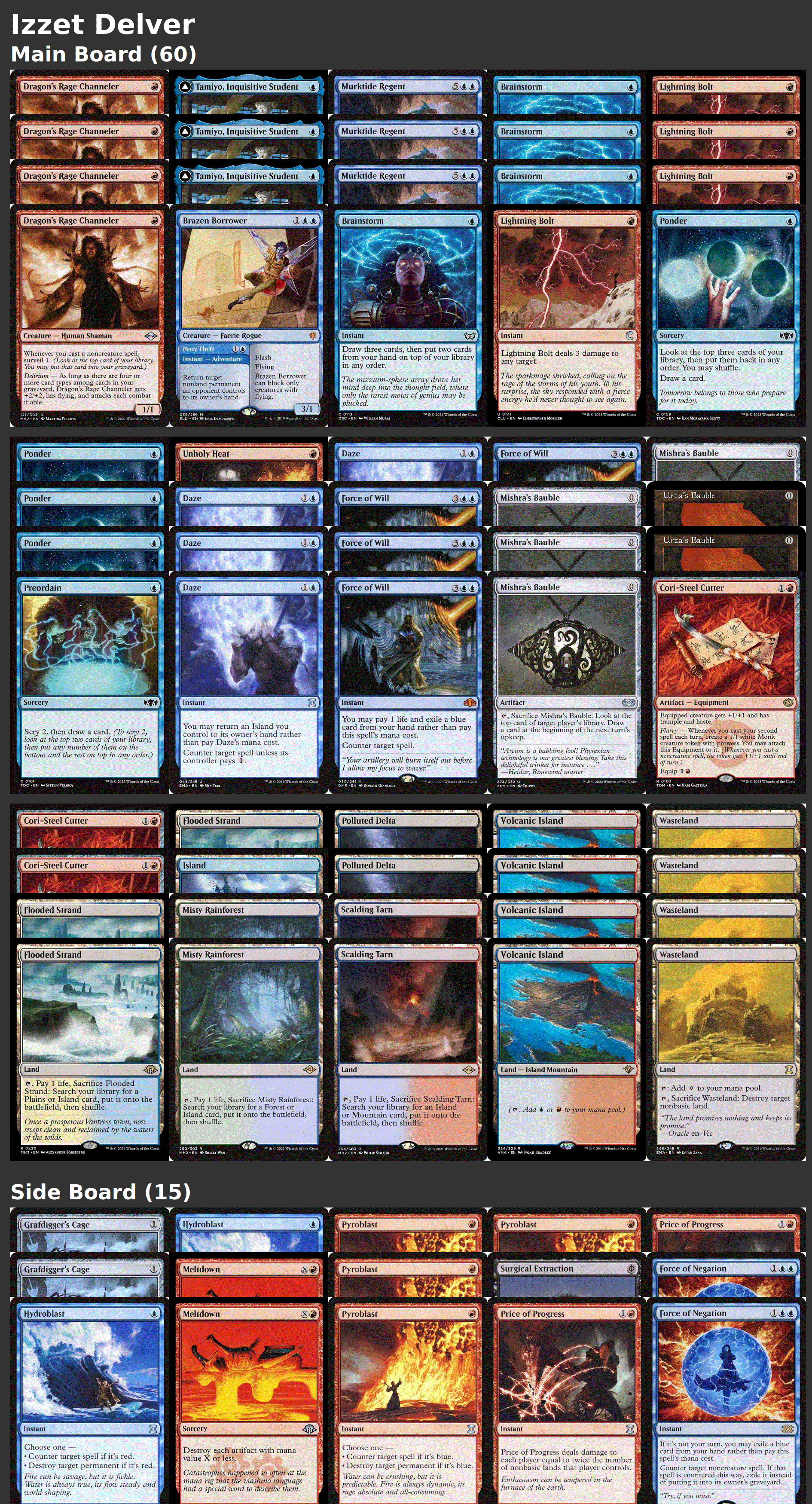Izzet Delver