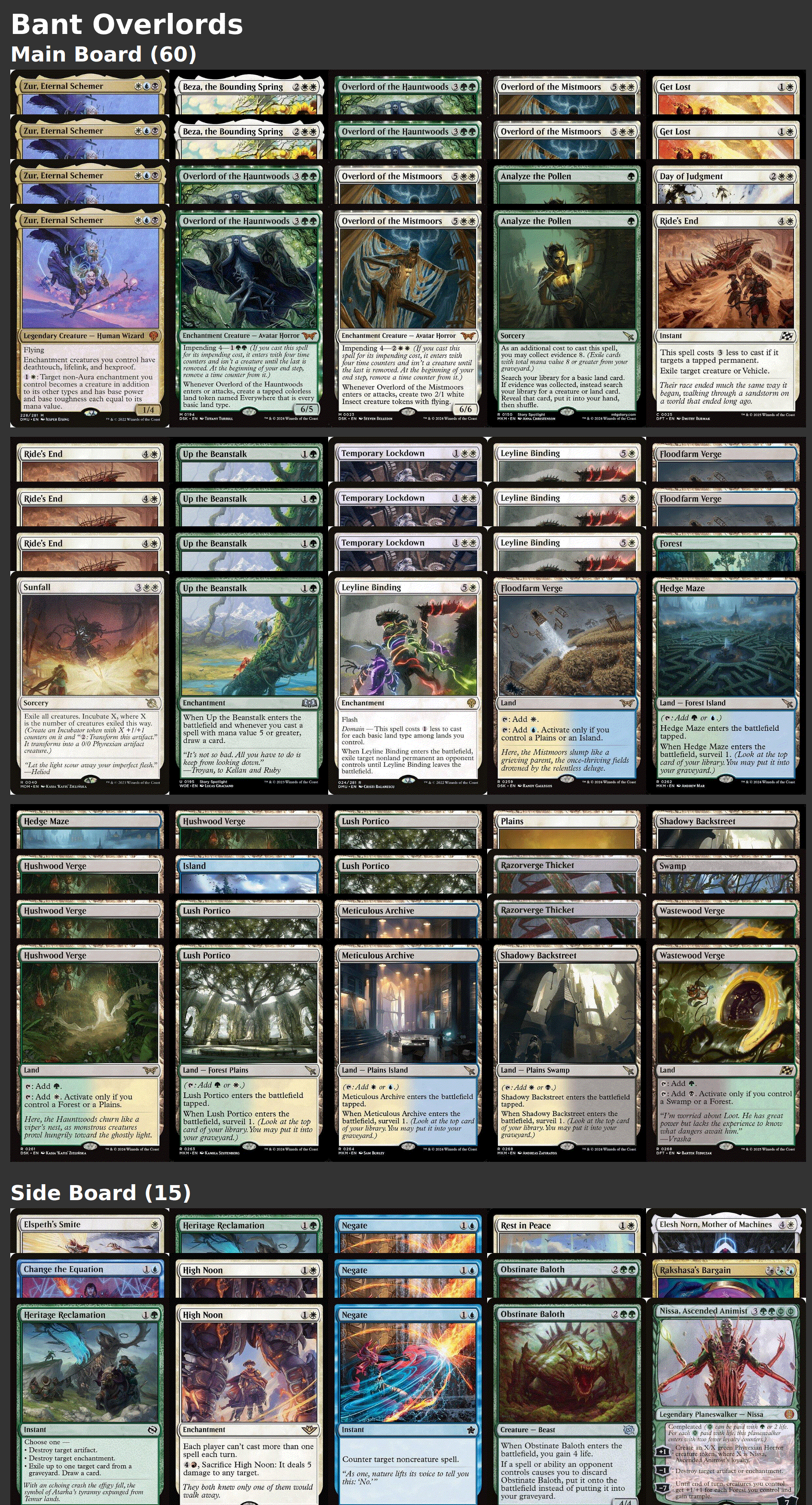 Bant Overlords