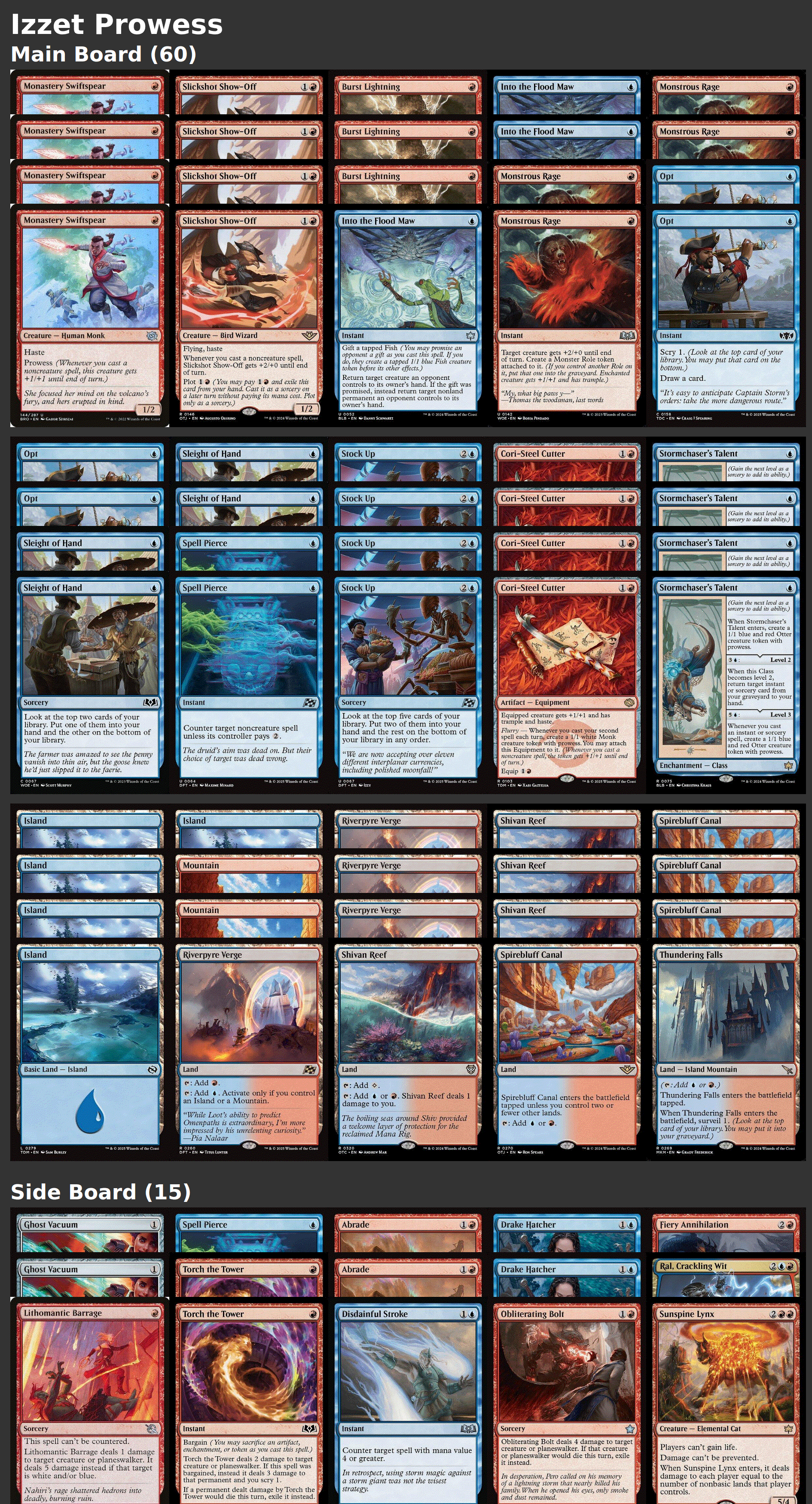 Izzet Prowess