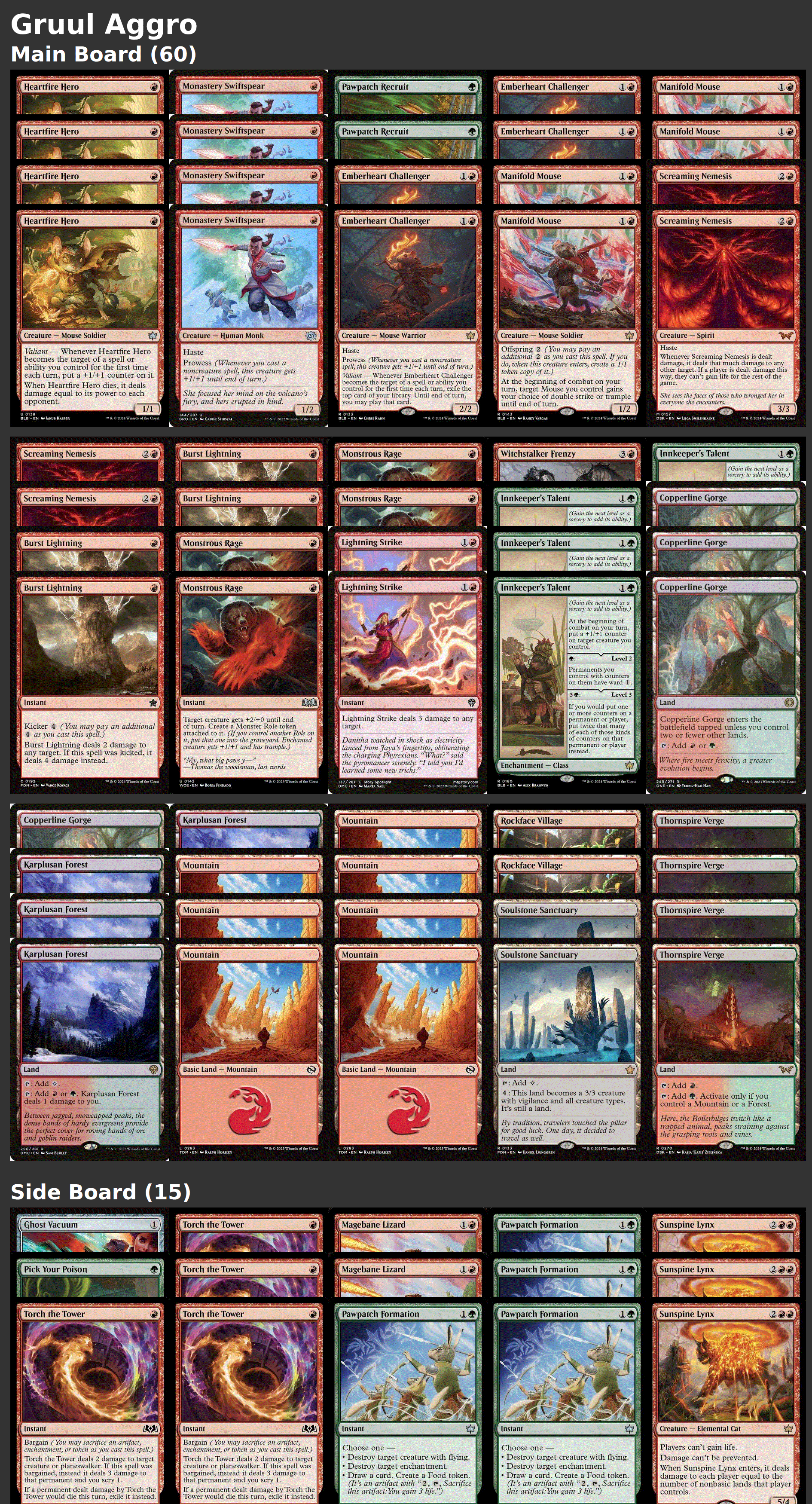 Gruul Aggro