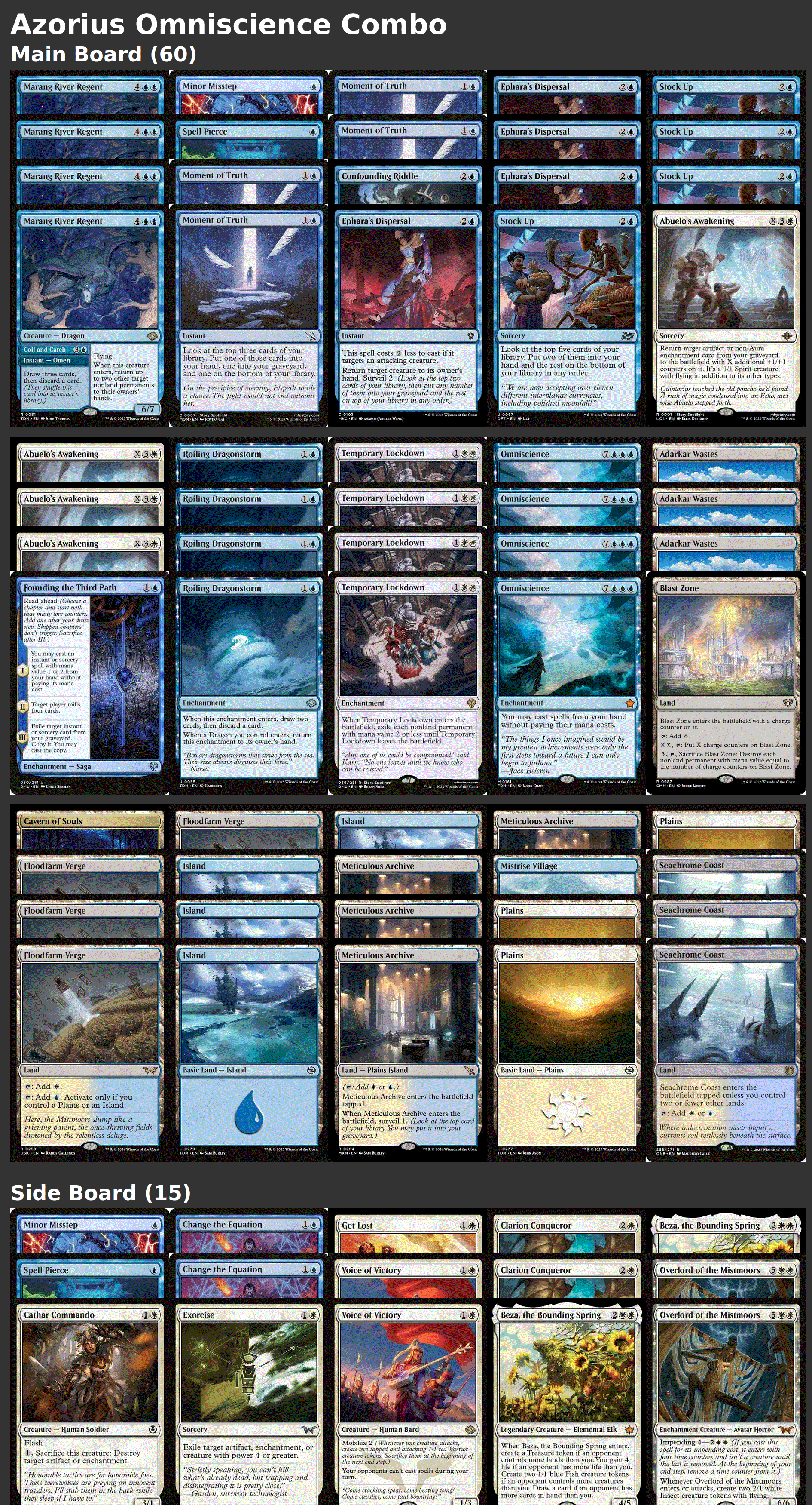 Azorius Omniscience Combo