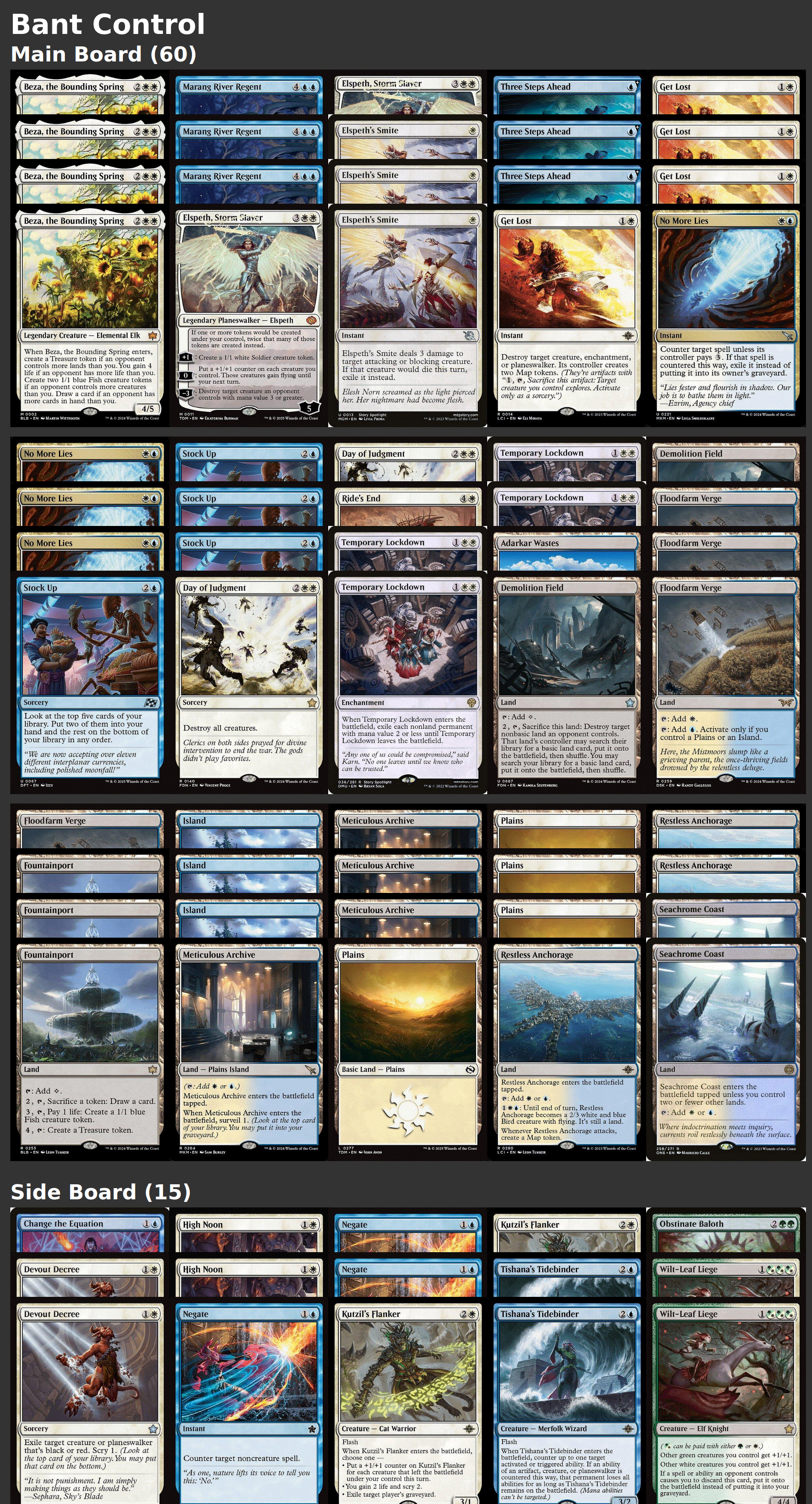 Bant Control
