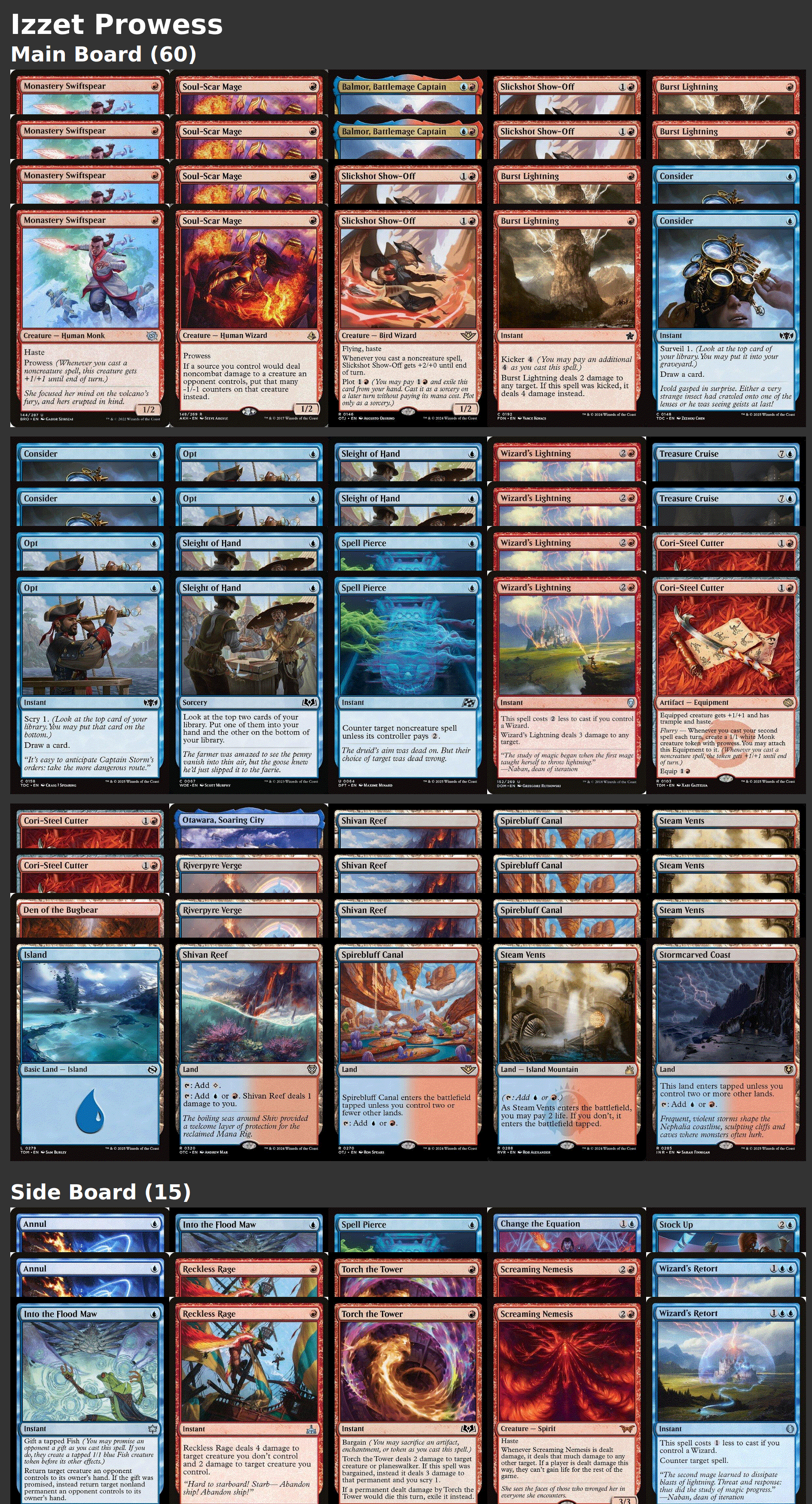 Izzet Prowess