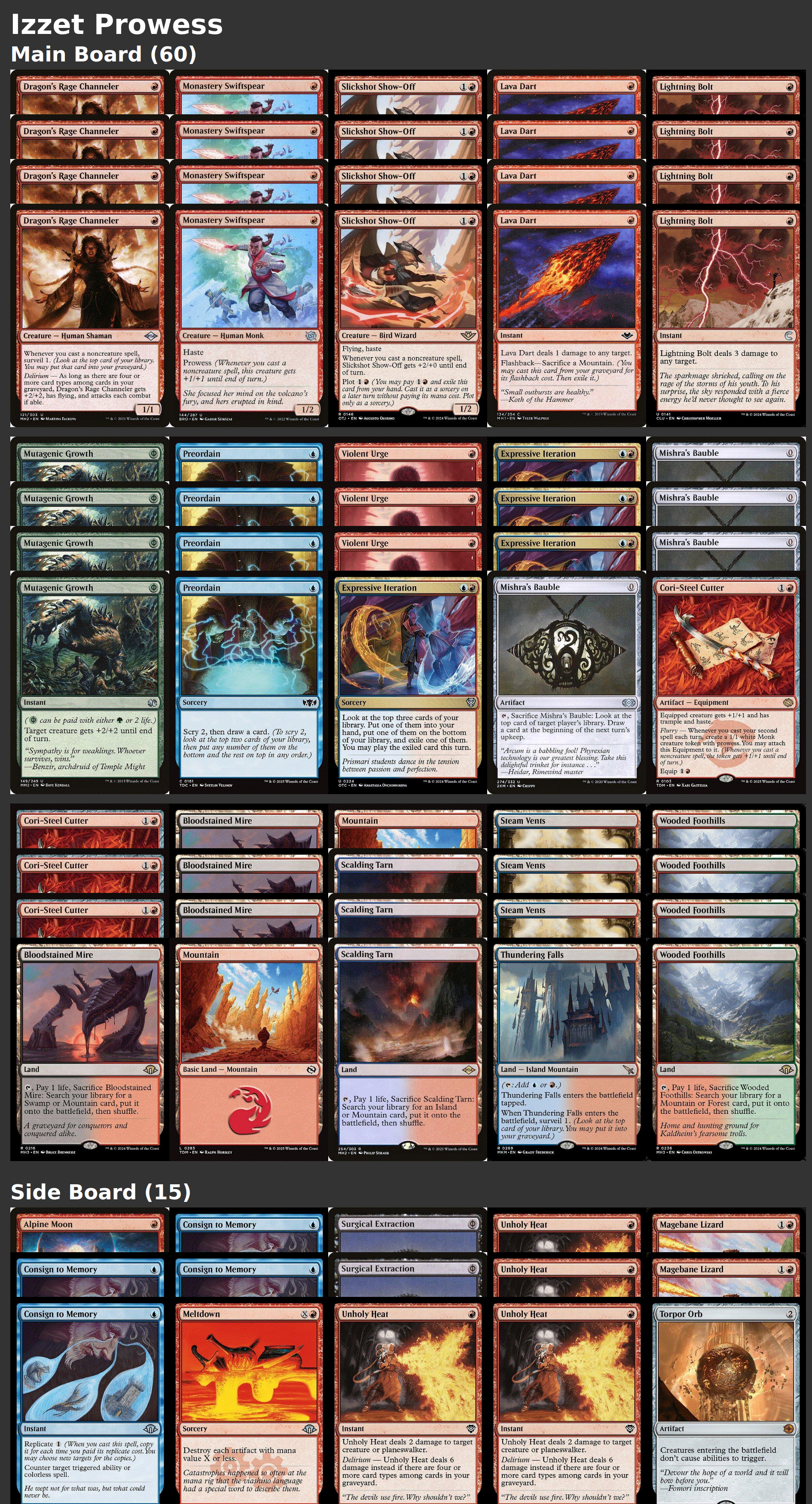 Izzet Prowess